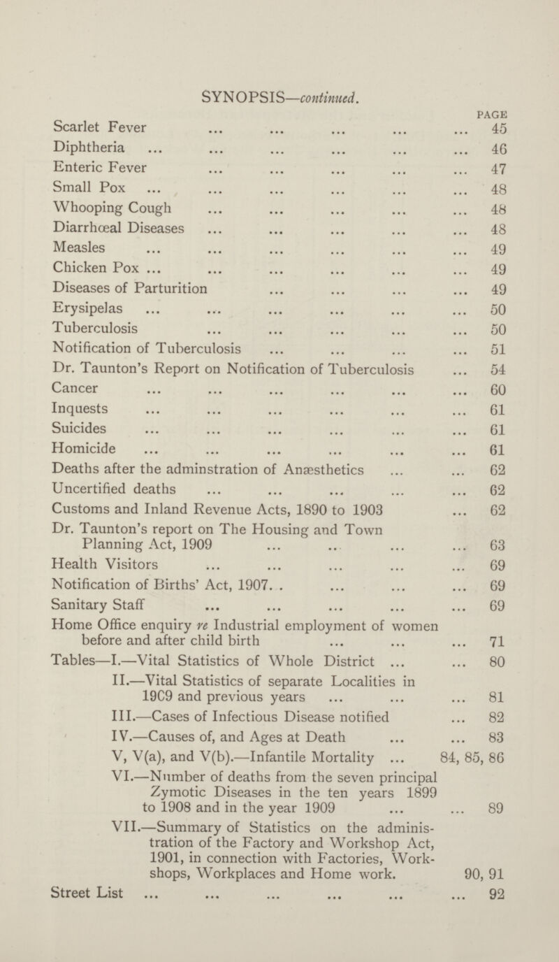 SYNOPSIS—continued. page Scarlet Fever 45 Diphtheria 46 Enteric Fever 47 Small Pox 48 Whooping Cough 48 Diarrhœal Diseases 48 Measles 49 Chicken Pox 49 Diseases of Parturition 49 Erysipelas 50 Tuberculosis 50 Notification of Tuberculosis 51 Dr. Taunton's Report on Notification of Tuberculosis 54 Cancer 60 Inquests 61 Suicides 61 Homicide 61 Deaths after the adminstration of Anaesthetics 62 Uncertified deaths 62 Customs and Inland Revenue Acts, 1890 to 1903 62 Dr. Taunton's report on The Housing and Town Planning Act, 1909 63 Health Visitors 69 Notification of Births' Act, 1907. 69 Sanitary Staff 69 Home Office enquiry re Industrial employment of women before and after child birth 71 Tables—I.—Vital Statistics of Whole District 80 II.—Vital Statistics of separate Localities in 1969 and previous years 81 III.—Cases of Infectious Disease notified 82 IV.—Causes of, and Ages at Death 83 V. V(a), and V(b).—Infantile Mortality 84, 85, 86 VI.—Number of deaths from the seven principal Zymotic Diseases in the ten years 1899 to 1908 and in the year 1909 89 VII.—Summary of Statistics on the adminis tration of the Factory and Workshop Act, 1901, in connection with Factories, Work shops, Workplaces and Home work. 90, 91 Street List 92