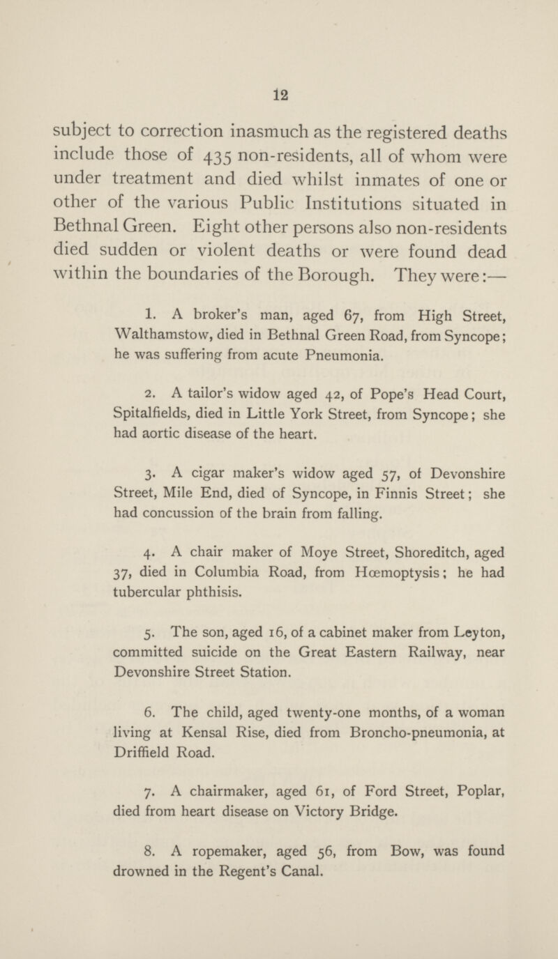 12 subject to correction inasmuch as the registered deaths include those of 435 non-residents, all of whom were under treatment and died whilst inmates of one or other of the various Public Institutions situated in Bethnal Green. Eight other persons also non-residents died sudden or violent deaths or were found dead within the boundaries of the Borough. They were 1. A broker's man, aged 67, from High Street, Walthamstow, died in Bethnal Green Road, from Syncope; he was suffering from acute Pneumonia. 2. A tailor's widow aged 42, of Pope's Head Court, Spitalfields, died in Little York Street, from Syncope; she had aortic disease of the heart. 3. A cigar maker's widow aged 57, of Devonshire Street, Mile End, died of Syncope, in Finnis Street; she had concussion of the brain from falling. 4. A chair maker of Moye Street, Shoreditch, aged 37, died in Columbia Road, from Hcemoptysis; he had tubercular phthisis. 5. The son, aged 16, of a cabinet maker from Ley ton, committed suicide on the Great Eastern Railway, near Devonshire Street Station. 6. The child, aged twenty-one months, of a woman living at Kensal Rise, died from Broncho-pneumonia, at Driffield Road. 7. A chairmaker, aged 61, of Ford Street, Poplar, died from heart disease on Victory Bridge. 8. A ropemaker, aged 56, from Bow, was found drowned in the Regent's Canal.