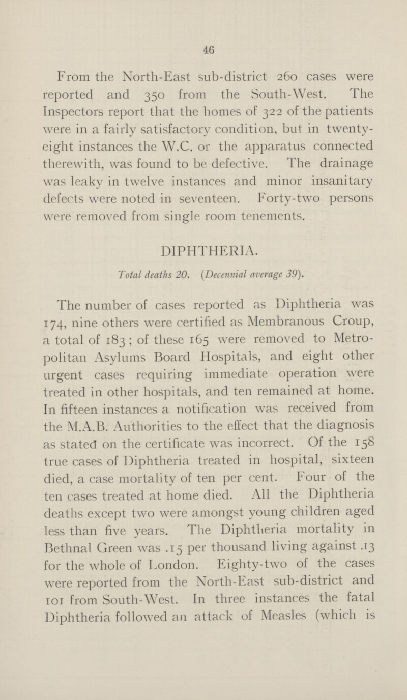 46 From the North-East sub-district 260 cases were reported and 350 from the South-West. The Inspectors report that the homes of 322 of the patients were in a fairly satisfactory condition, but in twenty eight instances the W.C. or the apparatus connected therewith, was found to be defective. The drainage was leaky in twelve instances and minor insanitary defects were noted in seventeen. Forty-two persons were removed from single room tenements. DIPHTHERIA. Total deaths 20. (Decennial average 39). The number of cases reported as Diphtheria was 174, nine others were certified as Membranous Croup, a total of 183; of these 165 were removed to Metro politan Asylums Board Hospitals, and eight other urgent cases requiring immediate operation were treated in other hospitals, and ten remained at home. In fifteen instances a notification was received from the M.A.B. Authorities to the effect that the diagnosis as stated on the certificate was incorrect. Of the 158 true cases of Diphtheria treated in hospital, sixteen died, a case mortality of ten per cent. Four of the ten cases treated at home died. All the Diphtheria deaths except two were amongst young children aged less than five years. The Diphtheria mortality in Bethnal Green was .15 per thousand living against .13 for the whole of London. Eighty-two of the cases were reported from the North-East sub-district and 101 from South-West. In three instances the fatal Diphtheria followed an attack of Measles (which is