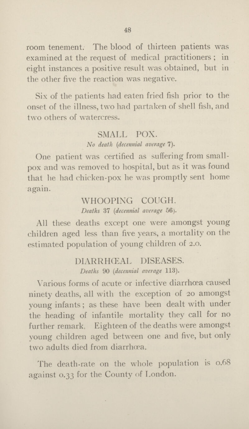 48 room tenement. The blood of thirteen patients was examined at the request of medical practitioners; in eight instances a positive result was obtained, but in the other five the reaction was negative. Six of the patients had eaten fried fish prior to the onset of the illness, two had partaken of shell fish, and two others of watercress. SMALL POX. No death (decennial average 7). One patient was certified as suffering from small pox and was removed to hospital, but as it was found that he had chicken-pox he was promptly sent home again. WHOOPING COUGH. Deaths 37 (decennial average 56). All these deaths except one were amongst young children aged less than five years, a mortality on the estimated population of young children of 2.0. DIARRHŒAL DISEASES. Deaths 90 (decennial average 113). Various forms of acute or infective diarrhœa caused ninety deaths, all with the exception of 20 amongst young infants; as these have been dealt with under the heading of infantile mortality they call for no further remark, Eighteen of the deaths were amongst young children aged between one and five, but only two adults died from diarrhœa. The death-rate on the whole population is 0.68 against 0.33 for the County of London.