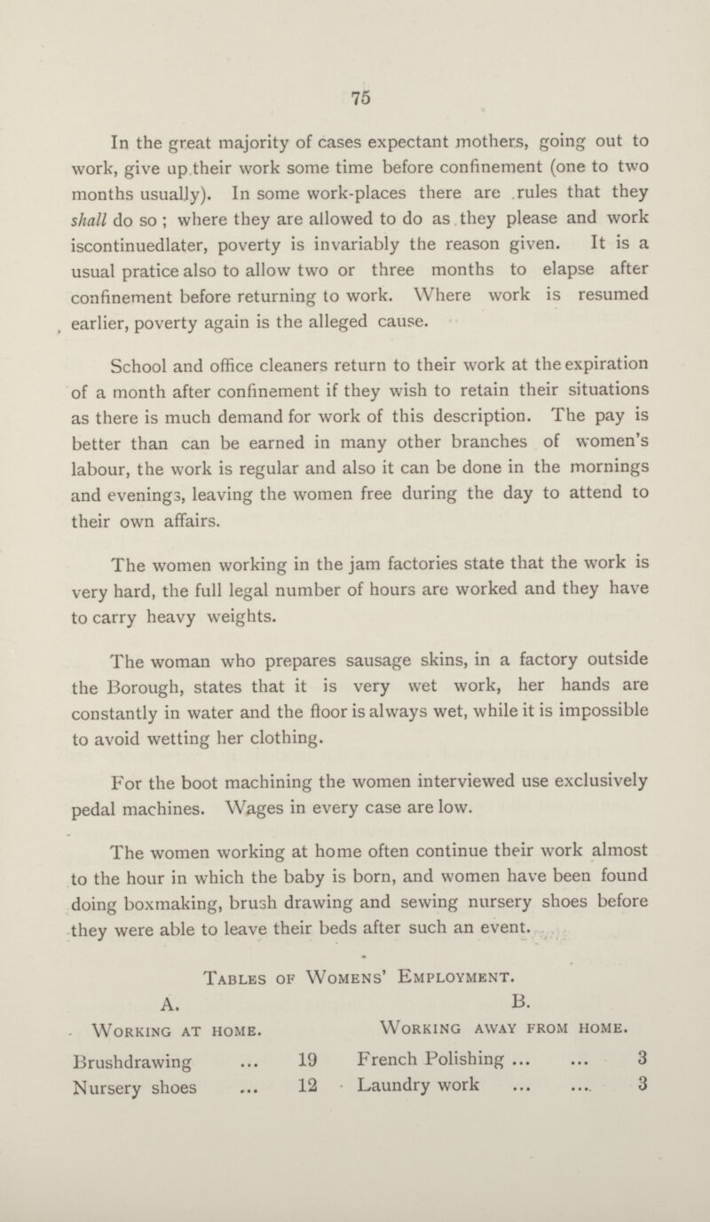 75 In the great majority of cases expectant mothers, going out to work, give up their work some time before confinement (one to two months usually). In some work-places there are rules that they shall do so; where they are allowed to do as they please and work iscontinuedlater, poverty is invariably the reason given. It is a usual practice also to allow two or three months to elapse after confinement before returning to work. Where work is resumed earlier, poverty again is the alleged cause. School and office cleaners return to their work at the expiration of a month after confinement if they wish to retain their situations as there is much demand for work of this description. The pay is better than can be earned in many other branches of women's labour, the work is regular and also it can be done in the mornings and evenings, leaving the women free during the day to attend to their own affairs. The women working in the jam factories state that the work is very hard, the full legal number of hours are worked and they have to carry heavy weights. The woman who prepares sausage skins, in a factory outside the Borough, states that it is very wet work, her hands are constantly in water and the floor is always wet, while it is impossible to avoid wetting her clothing. For the boot machining the women interviewed use exclusively pedal machines. Wages in every case are low. The women working at home often continue their work almost to the hour in which the baby is born, and women have been found doing boxmaking, brush drawing and sewing nursery shoes before they were able to leave their beds after such an event. Tables of Womens' Employment. A. B. Working at home. Working away from home. Brushdrawing 19 French Polishing 3 Nursery shoes 12 Laundry work 3