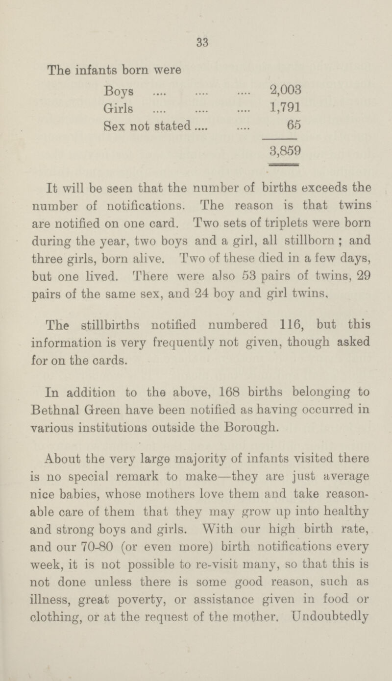 33 The infants born were Boys 2,003 Girls 1,791 Sex not stated 65 3,859 It will be seen that the number of births exceeds the number of notifications. The reason is that twins are notified on one card. Two sets of triplets were born during the year, two boys and a girl, all stillborn; and three girls, born alive. Two of these died in a few days, but one lived. There were also 53 pairs of twins, 29 pairs of the same sex, and 24 boy and girl twins. The stillbirths notified numbered 116, but this information is very frequently not given, though asked for on the cards. In addition to the above, 168 births belonging to Bethnal Green have been notified as having occurred in various institutions outside the Borough. About the very large majority of infants visited there is no special remark to make—they are just average nice babies, whose mothers love them and take reason¬ able care of them that they may grow up into healthy and strong boys and girls. With our high birth rate, and our 70-80 (or even more) birth notifications every week, it is not possible to re-visit many, so that this is not done unless there is some good reason, such as illness, great poverty, or assistance given in food or clothing, or at the request of the mother. Undoubtedly