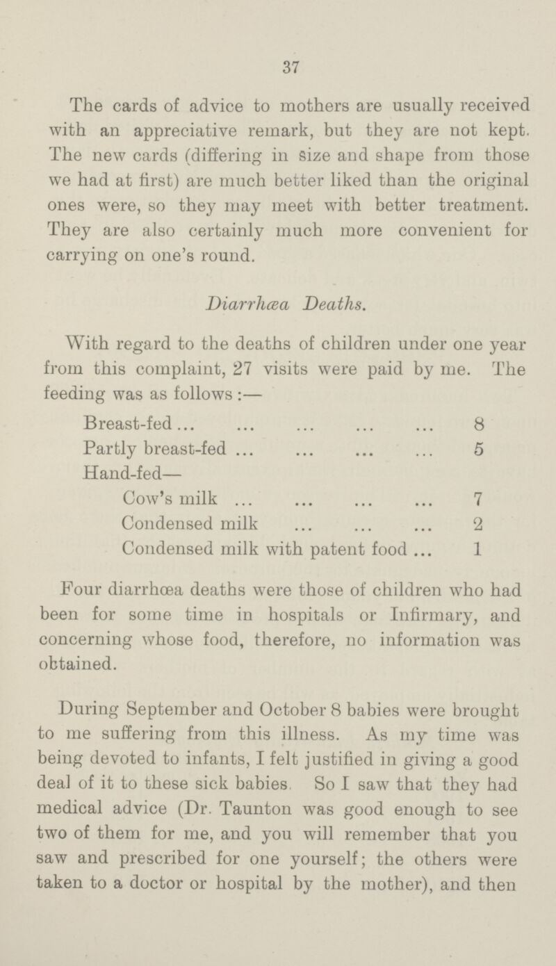37 The cards of advice to mothers are usually received with an appreciative remark, but they are not kept. The new cards (differing in size and shape from those we had at first) are much better liked than the original ones were, so they may meet with better treatment. They are also certainly much more convenient for carrying on one's round. Diarrhæa Deaths. With regard to the deaths of children under one year from this complaint, 27 visits were paid by me. The feeding was as follows:— Breast-fed 8 Partly breast-fed 5 Hand-fed— Cow's milk 7 Condensed milk 2 Condensed milk with patent food 1 Four diarrhoea deaths were those of children who had been for some time in hospitals or Infirmary, and concerning whose food, therefore, no information was obtained. During September and October 8 babies were brought to me suffering from this illness. As my time was being devoted to infants, I felt justified in giving a good deal of it to these sick babies So I saw that they had medical advice (Dr. Taunton was good enough to see two of them for me, and you will remember that you saw and prescribed for one yourself; the others were taken to a doctor or hospital by the mother), and then