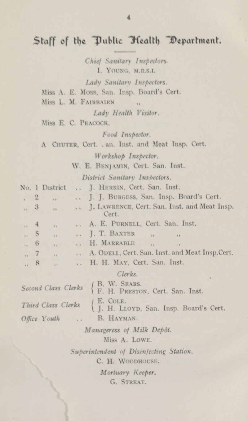 4 Staff of the Public Health Departmant. Chief Sanitary Inspectors. i. Young, m.k.s.i. Lady Sanitary Inspectors. Miss A. E. Moss, San. Insp. Board's Cert. Miss L. M. Fairbaikn ,, Lady Health Visitor. Miss E C. Peacock. Food Inspector. A Chuter, Cert. an. Inst. and Meat Insp. Cert. Workshop Inspector. W. E. Benjamin, Cert. San. Inst. District Sanitary Inspectors. No. 1 District .. J. Herrin, Cert. San. Inst. ,2 „ .. J. J. Burgess, San. Insp. Board's Cert. „ 3 „ .. J. Lawrence, Cert. San. Inst. and Meat Insp. Cert. ,,4 „ .. A. E. Purnei.l, Cert. San. Inst. „ 5 „ ..J. t. Baxter „ „ „ 6 „ .. H. Marrarle ,, „ 7 „ .. A. Odell, Cert. San. Inst. and Meat Insp.Cert. „ 8 ,. .. H. H. May, Cert. San. Inst. Clerks. Second Class Clerks {B. W. Sears {F.H.Preston, Cert. San. Inst. Third Class Clerks {E. Cole. {J. H. Lloyd, San. Insp. Board's Cert. Office Youth .. B. Hayman. Manageress of Milk DepÔt. Miss A. Lowe. Superintendent of Disinfecting Station. C. H. Woodhouse. Mortuary Keeper. G. Streat.
