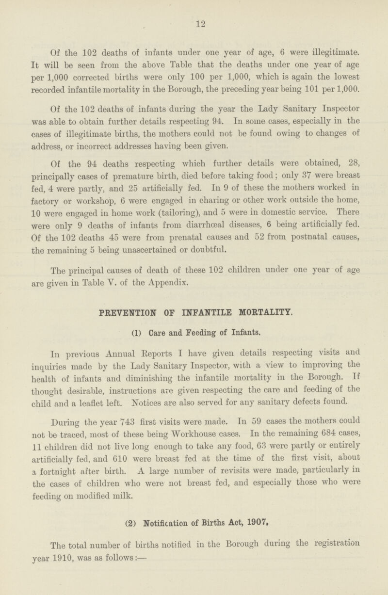 12 Of the 102 deaths of infants under one year of age, 6 were illegitimate. It will be seen from the above Table that the deaths under one year of age per 1,000 corrected births were only 100 per 1,000, which is again the lowest recorded infantile mortality in the Borough, the preceding year being 101 per 1,000. Of the 102 deaths of infants during the year the Lady Sanitary Inspector was able to obtain further details respecting 94. In some cases, especially in the cases of illegitimate births, the mothers could not be found owing to changes of address, or incorrect addresses having been given. Of the 94 deaths respecting which further details were obtained, 28, principally cases of premature birth, died before taking food; only 37 were breast fed, 4 were partly, and 25 artificially fed. In 9 of these the mothers worked in factory or workshop, 6 were engaged in charing or other work outside the home, 10 were engaged in home work (tailoring), and 5 were in domestic service. There were only 9 deaths of infants from diarrhceal diseases, 6 being artificially fed. Of the 102 deaths 45 were from prenatal causes and 52 from postnatal causes, the remaining 5 being unascertained or doubtful. The principal causes of death of these 102 children under one year of age are given in Table V. of the Appendix. PREVENTION OF INFANTILE MORTALITY. (1) Care and Feeding of Infants. In previous Annual Reports I have given details respecting visits and inquiries made by the Lady Sanitary Inspector, with a view to improving the health of infants and diminishing the infantile mortality in the Borough. If thought desirable, instructions are given respecting the care and feeding of the child and a leaflet left. Notices are also served for any sanitary defects found. During the year 743 first visits were made. In 59 cases the mothers could not be traced, most of these being Workhouse cases. In the remaining 684 cases, 11 children did not live long enough to take any food, 63 were partly or entirely artificially fed, and 610 were breast fed at the time of the first visit, about a fortnight after birth. A large number of revisits were made, particularly in the cases of children who were not breast fed, and especially those who were feeding on modified milk. (2) Notification of Births Act, 1907, The total number of births notified in the Borough during the registration year 1910, was as follows:—