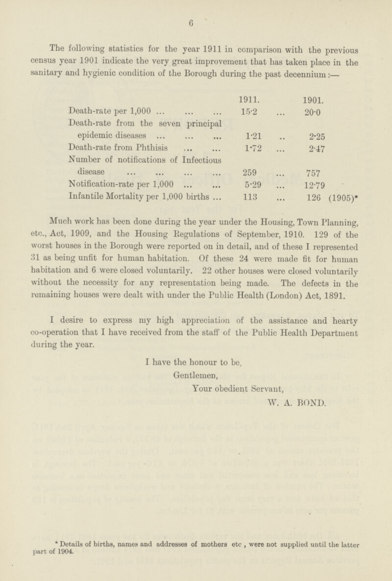 6 The following statistics for the year 1911 in comparison with the previous census year 1901 indicate the very great improvement that has taken place in the sanitary and hygienic condition of the Borough during the past decennium:— 1911. 1901. Death-rate per 1,000 15.2 20.0 Death-rate from the seven principal epidemic diseases 1.21 2.25 Death-rate from Phthisis 1.72 2.47 Number of notifications of Infectious disease 259 757 Notification-rate per 1,000 5.29 12.79 Infantile Mortality per 1,000 births 113 126 (1905)* Much work has been done during the year under the Housing, Town Planning, etc., Act, 1909, and the Housing Regulations of September, 1910. 129 of the worst houses in the Borough were reported on in detail, and of these I represented 31 as being unfit for human habitation. Of these 24 were made fit for human habitation and 6 were closed voluntarily. 22 other houses were closed voluntarily without the necessity for any representation being made. The defects in the remaining houses were dealt with under the Public Health (London) Act, 1891. I desire to express my high appreciation of the assistance and hearty co-operation that I have received from the staff of the Public Health Department during the year. I have the honour to be, Gentlemen, Your obedient Servant, W. A. BOND. * Details of births, names and addresses of mothers etc , were not supplied until the latter part of 1904.