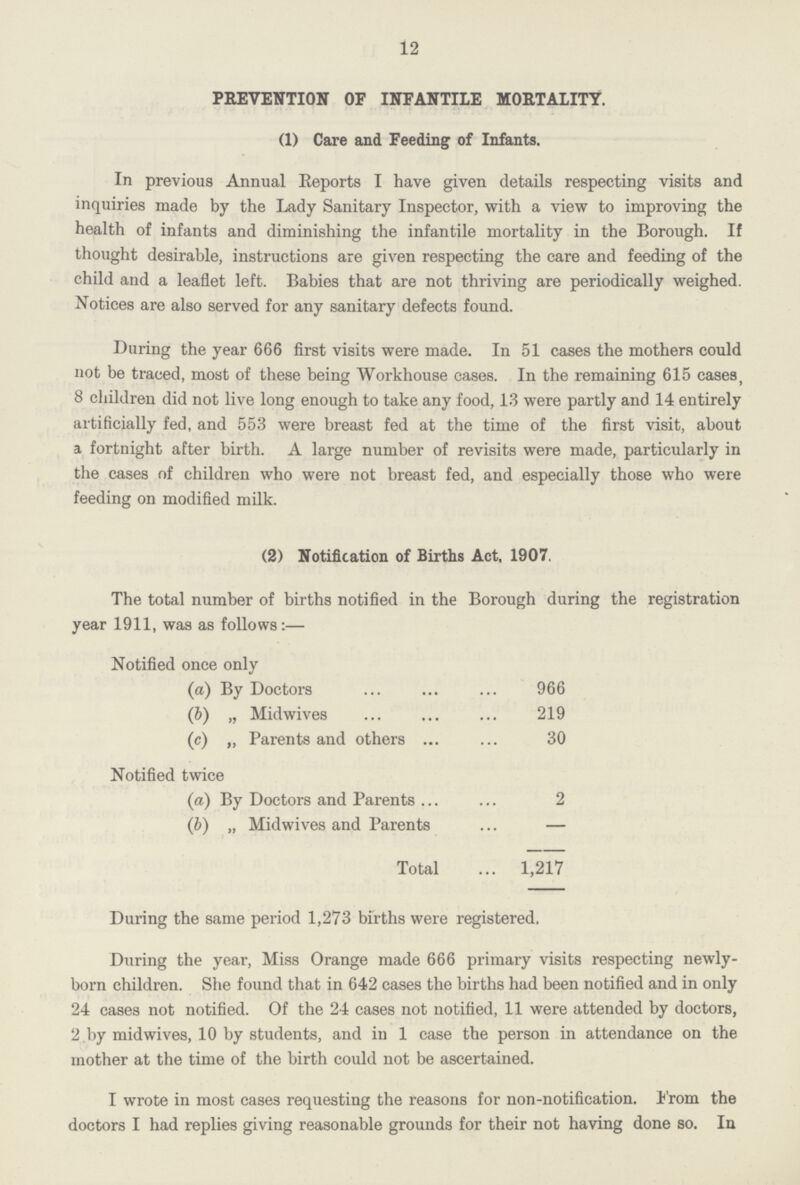12 PREVENTION OF INFANTILE MORTALITY. (1) Care and Feeding of Infants. In previous Annual Reports I have given details respecting visits and inquiries made by the Lady Sanitary Inspector, with a view to improving the health of infants and diminishing the infantile mortality in the Borough. If thought desirable, instructions are given respecting the care and feeding of the child and a leaflet left. Babies that are not thriving are periodically weighed. Notices are also served for any sanitary defects found. During the year 666 first visits were made. In 51 cases the mothers could not be traced, most of these being Workhouse cases. In the remaining 615 cases) 8 children did not live long enough to take any food, 13 were partly and 14 entirely artificially fed, and 553 were breast fed at the time of the first visit, about a fortnight after birth. A large number of revisits were made, particularly in the cases of children who were not breast fed, and especially those who were feeding on modified milk. (2) Notification of Births Act, 1907. The total number of births notified in the Borough during the registration year 1911, was as follows:— Notified once only (a) By Doctors 966 (b) „ Midwives 219 (c) „ Parents and others 30 Notified twice (a) By Doctors and Parents 2 (b) „ Midwives and Parents — Total 1,217 During the same period 1,273 births were registered. During the year, Miss Orange made 666 primary visits respecting newly born children. She found that in 642 cases the births had been notified and in only 24 cases not notified. Of the 24 cases not notified, 11 were attended by doctors, 2 .by midwives, 10 by students, and in 1 case the person in attendance on the mother at the time of the birth could not be ascertained. I wrote in most cases requesting the reasons for non-notification. From the doctors I had replies giving reasonable grounds for their not having done so. In