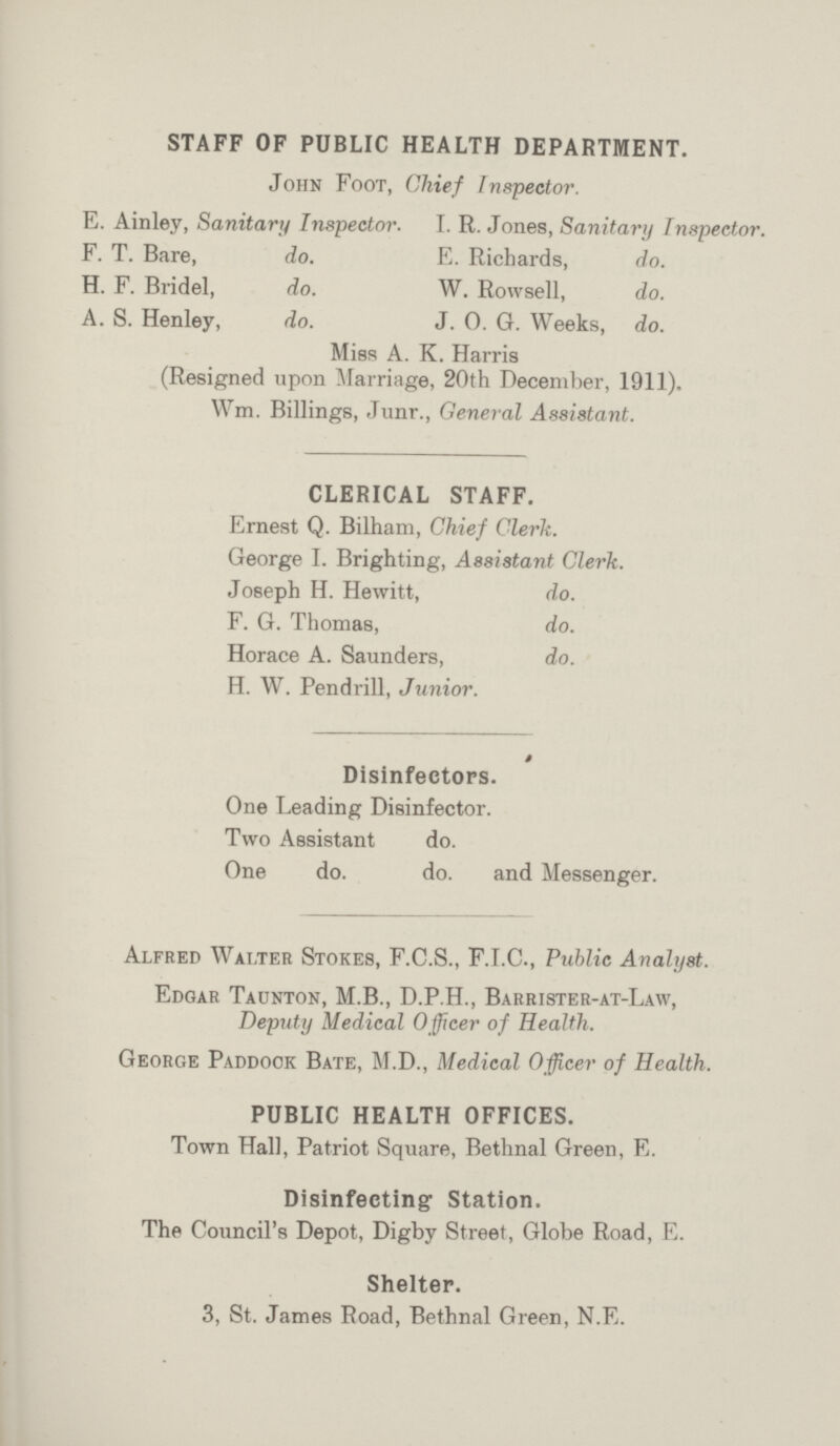 STAFF OF PUBLIC HEALTH DEPARTMENT. John Foot, Chief Inspector. E. Ainley, Sanitary Inspector. I. R. Jones, Sanitary Inspector. F. T. Bare, do. E. Richards, do. H. F. Bridel, do. W. Rowsell, do. A. S. Henley, do. J. O. G. Weeks, do. Miss A. K. Harris (Resigned upon Marriage, 20th December, 1911). Wm. Billings, Junr., General Assistant. CLERICAL STAFF. Ernest Q. Bilham, Chief Clerk. George I. Brighting, Assistant Clerk. Joseph H. Hewitt, do. F. G. Thomas, do. Horace A. Saunders, do. H. W. Pendrill, Junior. Disinfectors. One Leading Disinfector. Two Assistant do. One do. do. and Messenger. Alfred Waiter Stokes, F.C.S., F.I.C., Public Analyst. Edgar Taunton, M.B., D.P.H., Barrister-at-Law, Deputy Medical Officer of Health. George Paddock Bate, M.D., Medical Officer of Health. PUBLIC HEALTH OFFICES. Town Hall, Patriot Square, Bethnal Green, E. Disinfecting Station. The Council's Depot, Digby Street, Globe Road, E. Shelter. 3, St. James Road, Bethnal Green, N.E.