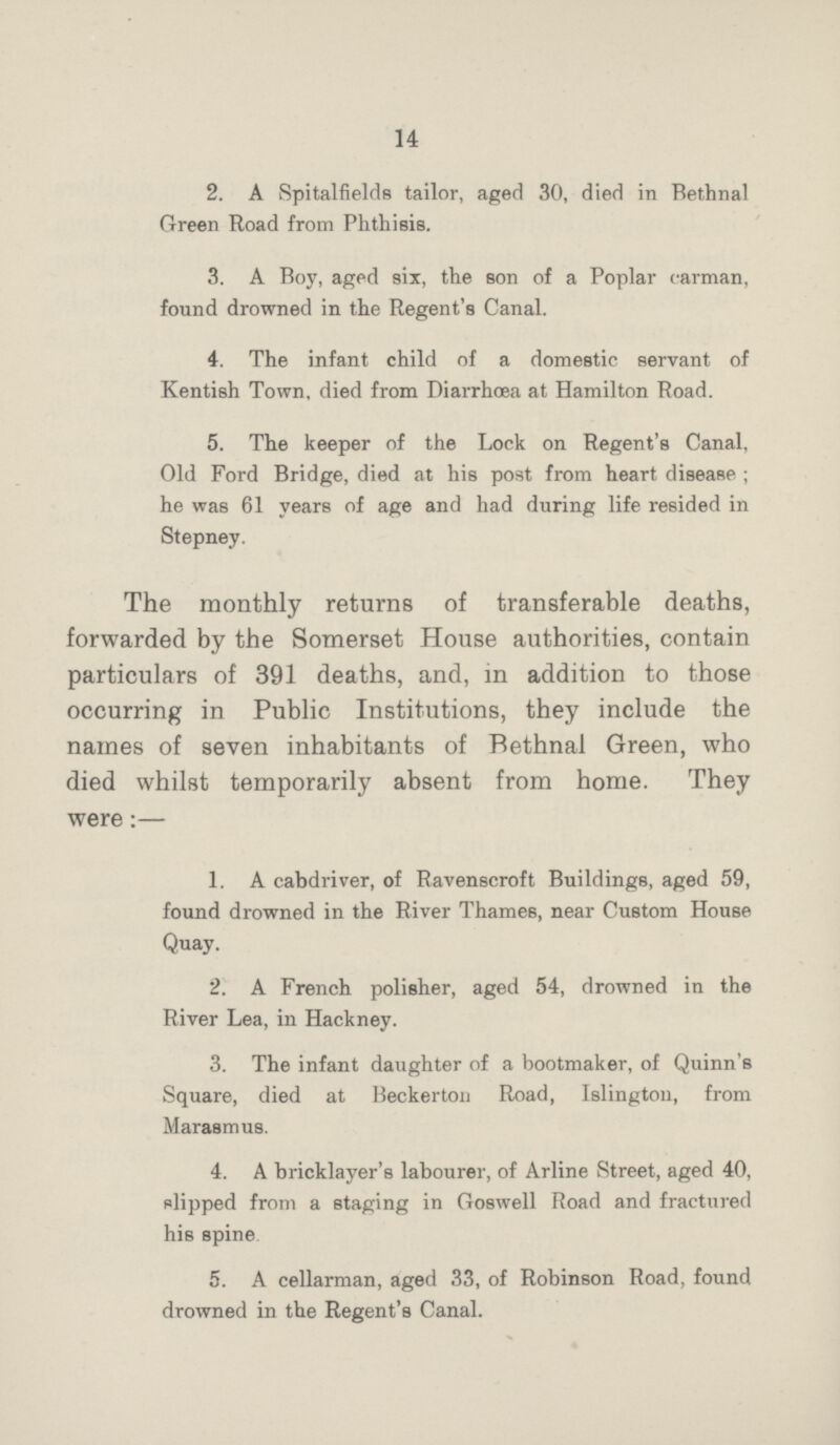 14 2. A Spitalfields tailor, aged 30, died in Bethnal Green Road from Phthisis. 3. A Boy, aged six, the son of a Poplar carman, found drowned in the Regent's Canal. 4. The infant child of a domestic servant of Kentish Town, died from Diarrhoea at Hamilton Road. 5. The keeper of the Lock on Regent's Canal, Old Ford Bridge, died at his post from heart disease; he was 61 years of age and had during life resided in Stepney. The monthly returns of transferable deaths, forwarded by the Somerset House authorities, contain particulars of 391 deaths, and, in addition to those occurring in Public Institutions, they include the names of seven inhabitants of Bethnal Green, who died whilst temporarily absent from home. They were:— 1. A cabdriver, of Ravenscroft Buildings, aged 59, found drowned in the River Thames, near Custom House Quay. 2. A French polisher, aged 54, drowned in the River Lea, in Hackney. 3. The infant daughter of a bootmaker, of Quinn's Square, died at Beckerton Road, Islington, from Marasmus. 4. A bricklayer's labourer, of Arline Street, aged 40, slipped from a staging in Goswell Road and fractured his spine 5. A cellarman, aged 33, of Robinson Road, found drowned in the Regent's Canal.