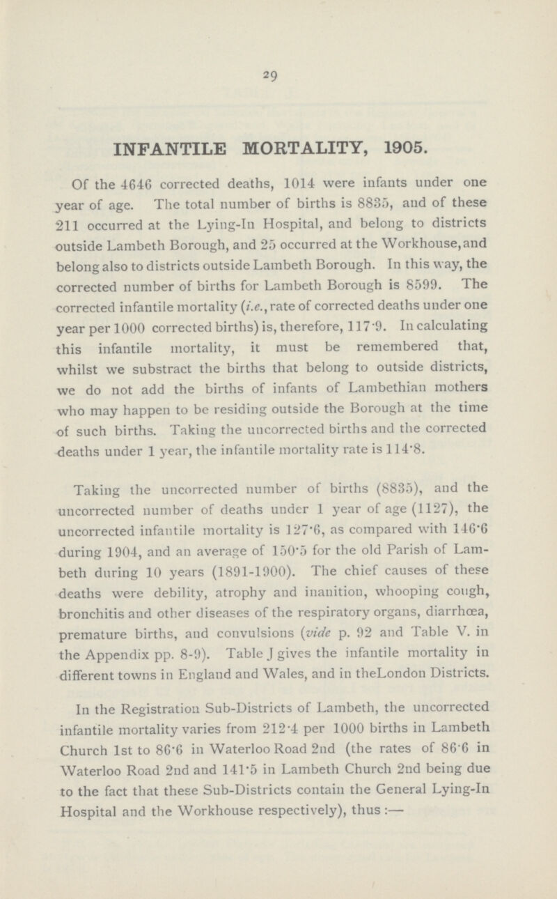 29 INFANTILE MORTALITY, 1905. Of the 4646 corrected deaths, 1014 were infants under one year of age. The total number of births is 8835, and of these 211 occurred at the Lying-in Hospital, and belong to districts outside Lambeth Borough, and 25 occurred at the Workhouse,and belong also to districts outside Lambeth Borough. In this way, the corrected number of births for Lambeth Borough is 8599. The corrected infantile mortality (i.e., rate of corrected deaths under one year per lOOO corrected births) is, therefore, 117.9. In calculating this infantile mortality, it must be remembered that, whilst we substract the births that belong to outside districts, we do not add the births of infants of Lambethian mothers who may happen to be residing outside the Borough at the time of such births. Taking the uncorrected births and the corrected deaths under 1 year, the infantile mortality rate is 114.8. Taking the uncorrected number of births (8835), and the uncorrected number of deaths under 1 year of age (1127), the uncorrected infantile mortality is 127.6, as compared with 146.6 during 1904, and an average of 150.5 for the old Parish of Lam beth during 10 years (1891-1900). The chief causes of these deaths were debility, atrophy and inanition, whooping cough, bronchitis and other diseases of the respiratory organs, diarrhoea, premature births, and convulsions (vide p. 92 and Table V. in the Appendix pp. 8-9). Table J gives the infantile mortality in different towns in England and Wales, and in theLondon Districts. In the Registration Sub-Districts of Lambeth, the uncorrected infantile mortality varies from 212.4 per 1000 births in Lambeth Church 1st to 86.6 in Waterloo Road 2nd (the rates of 86.6 in Waterloo Road 2nd and 141.5 in Lambeth Church 2nd being due to the fact that these Sub-Districts contain the General Lying-in Hospital and the Workhouse respectively), thus:—