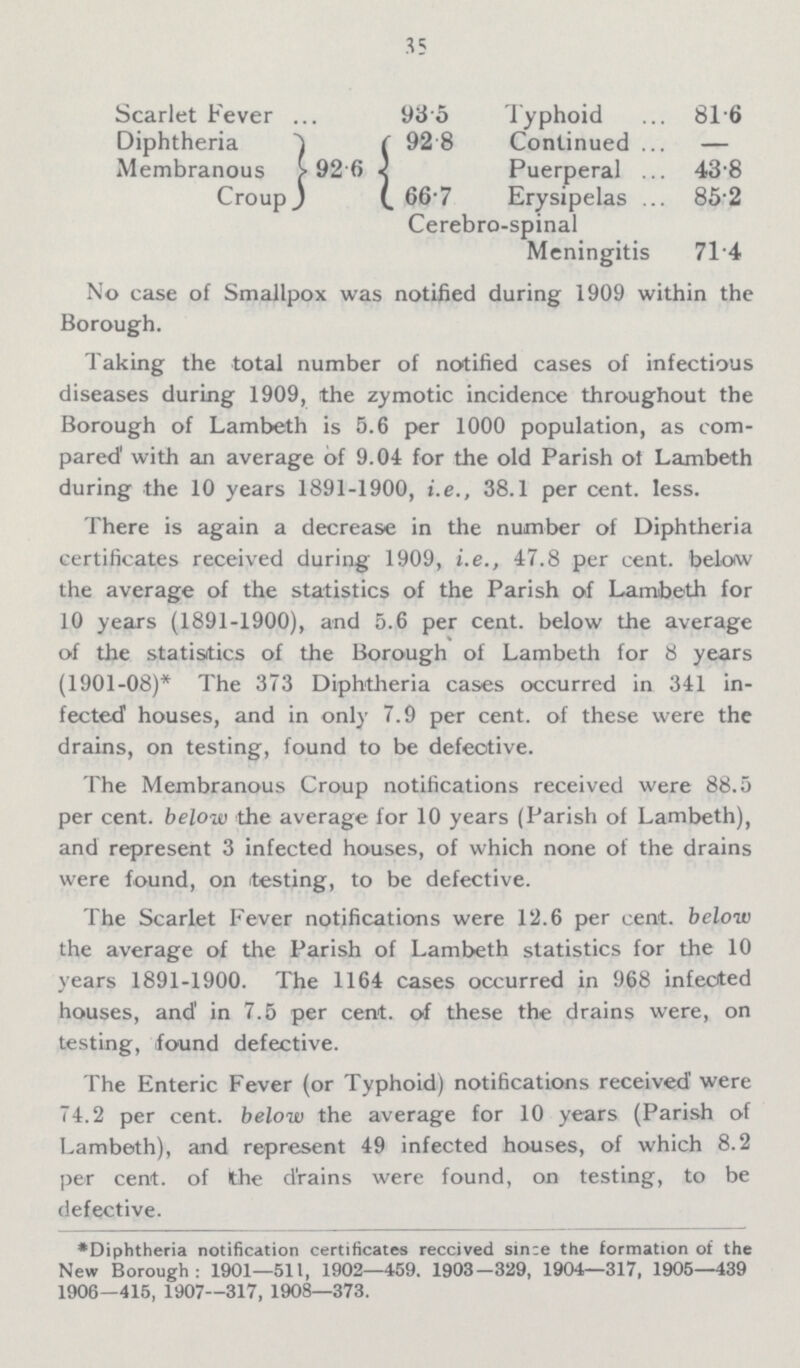 35 Scarlet Fever 93.5 Typhoid 81.6 Diphtheria 92.6 92 8 Continued — Membranous Puerperal 43.8 Croup 66.7 Erysipelas 85.2 Cerebro-spinal Meningitis 71.4 No case of Smallpox was notified during 1909 within the Borough. Taking the total number of notified cases of infectious diseases during 1909, the zymotic incidence throughout the Borough of Lambeth is 5.6 per 1000 population, as com pared' with an average of 9.04 for the old Parish of Lambeth during the 10 years 1891-1900, i.e., 38.1 per cent. less. There is again a decrease in the number of Diphtheria certificates received during 1909, i.e., 47.8 per cent. below the average of the statistics of the Parish of Lambeth for 10 years (1891-1900), and 5.6 per cent. below the average of the statistics of the Borough of Lambeth for 8 years (1901-08)* The 373 Diphtheria cases occurred in 341 in fected houses, and in only 7.9 per cent. of these were the drains, on testing, found to be defective. The Membranous Croup notifications received were 88.5 per cent. below the average for 10 years (Parish of Lambeth), and represent 3 infected houses, of which none of the drains were found, on testing, to be defective. The Scarlet Fever notifications were 12.6 per cent. below the average of the Parish of Lambeth statistics for the 10 years 1891-1900. The 1164 cases occurred in 968 infected houses, and' in 7.5 per cent. of these the drains were, on testing, found defective. The Enteric Fever (or Typhoid) notifications received were 74.2 per cent. below the average for 10 years (Parish of Lambeth), and represent 49 infected houses, of which 8.2 per cent. of the drains were found, on testing, to be defective. *Diphtheria notification certificates received since the formation of the New Borough: 1901—511, 1902—459. 1903-329, 1904—317, 1905—439 1906—415, 1907—317, 1908—373.