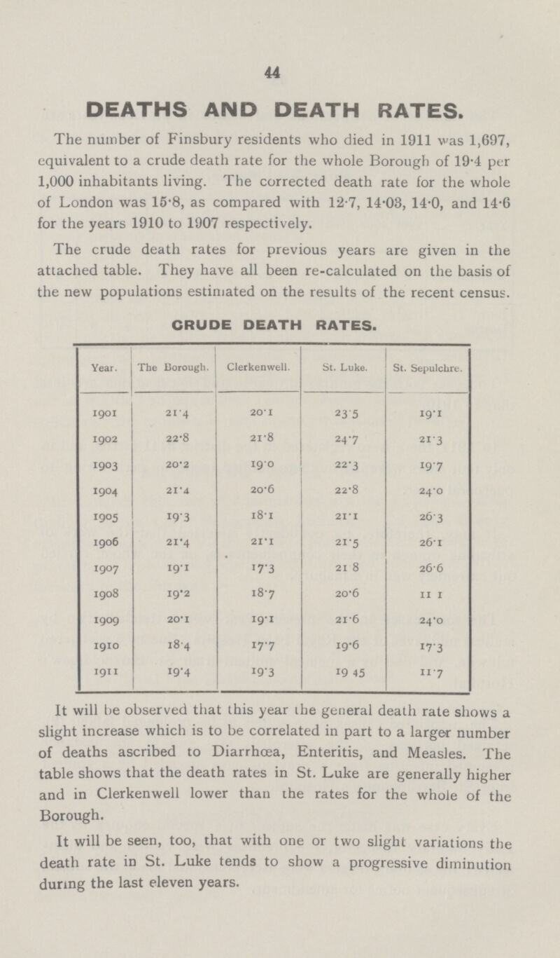 44 DEATHS AND DEATH RATES. The number of Finsbury residents who died in 1911 was 1,697, equivalent to a crude death rate for the whole Borough of 19.4 per 1,000 inhabitants living. The corrected death rate for the whole of London was 15.8, as compared with 12.7, 14.03, 14.0, and 14.6 for the years 1910 to 1907 respectively. The crude death rates for previous years are given in the attached table. They have all been re-calculated on the basis of the new populations estimated on the results of the recent census. CRUDE DEATH RATES. Year. The Borough. Clerkenwell. St. Luke. St. Sepulchre. 1901 21.4 20.1 23.5 19.1 1902 22.8 21.8 24.7 21.3 1903 20.2 19.0 22.3 19.7 1904 21.4 20.6 22.8 24.0 1905 19.3 18.1 21.1 26.3 1906 21.4 21.1 21.5 26'.1 1907 I9.1 17.3 21.8 26.6 1908 19.2 18.7 20.6 11 .1 1909 20.1 19.1 21.6 24-.0 1910 18.4 17.7 19.6 17.3 1911 19.4 19.3 19 .45 11.7 It will be observed that this year the general death rate shows a slight increase which is to be correlated in part to a larger number of deaths ascribed to Diarrhoea, Enteritis, and Measles. The table shows that the death rates in St. Luke are generally higher and in Clerkenwell lower than the rates for the whole of the Borough. It will be seen, too, that with one or two slight variations the death rate in St. Luke tends to show a progressive diminution during the last eleven years.