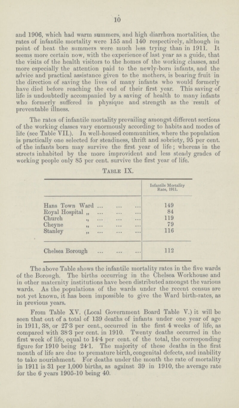 10 and 1906, which had warm summers, and high diarrhœa mortalities, the rates of infantile mortality were 155 and 140 respectively, although in point of heat the summers were much less trying than in 1911. It seems more certain now, with the experience of last year as a guide, that the visits of the health visitors to the homes of the working classes, and more especially the attention paid to the newly-born infants, and the advice and practical assistance given to the mothers, is bearing fruit in the direction of saving the lives of many infants who would formerly have died before reaching the end of their first year. This saving of life is undoubtedly accompanied by a saving of health to many infants who formerly suffered in physique and strength as the result of preventable illness. The rates of infantile mortality prevailing amongst different sections of the working classes vary enormously according to habits and modes of life (see Table VII.). In well-housed communities, where the population is practically one selected for steadiness, thrift and sobriety, 95 per cent, of the infants born may survive the first year of life; whereas in the streets inhabited by the more improvident and less steady grades of working people only 85 per cent. survive the first year of life. Table IX. Infantile Mortality Rate, 1911. Hans Town Ward 149 Royal Hospital „ 84 Church „ 119 Cheyne „ 79 Stanley „ 116 Chelsea Borough 112 The above Table shows the infantile mortality rates in the five wards of the Borough. The births occurring in the Chelsea Workhouse and in other maternity institutions have been distributed amongst the various wards. As the populations of the wards under the recent census are not yet known, it has been impossible to give the Ward birth-rates, as in previous years. From Table XV. (Local Government Board Table V.) it will be seen that out of a total of 139 deaths of infants under one year of age in 1911, 38, or 27.3 per cent., occurred in the first 4 weeks of life, as compared with 38.3 per cent, in 1910. Twenty deaths occurred in the first week of life, equal to 14.4 per cent, of the total, the corresponding figure for 1910 being 24.1. The majority of these deaths in the first month of life are due to premature birth, congenital defects, and inability to take nourishment. For deaths under the month the rate of mortality in 1911 is 31 per 1,000 births, as against 39 in 1910, the average rate for the 6 years 1905-10 being 40.