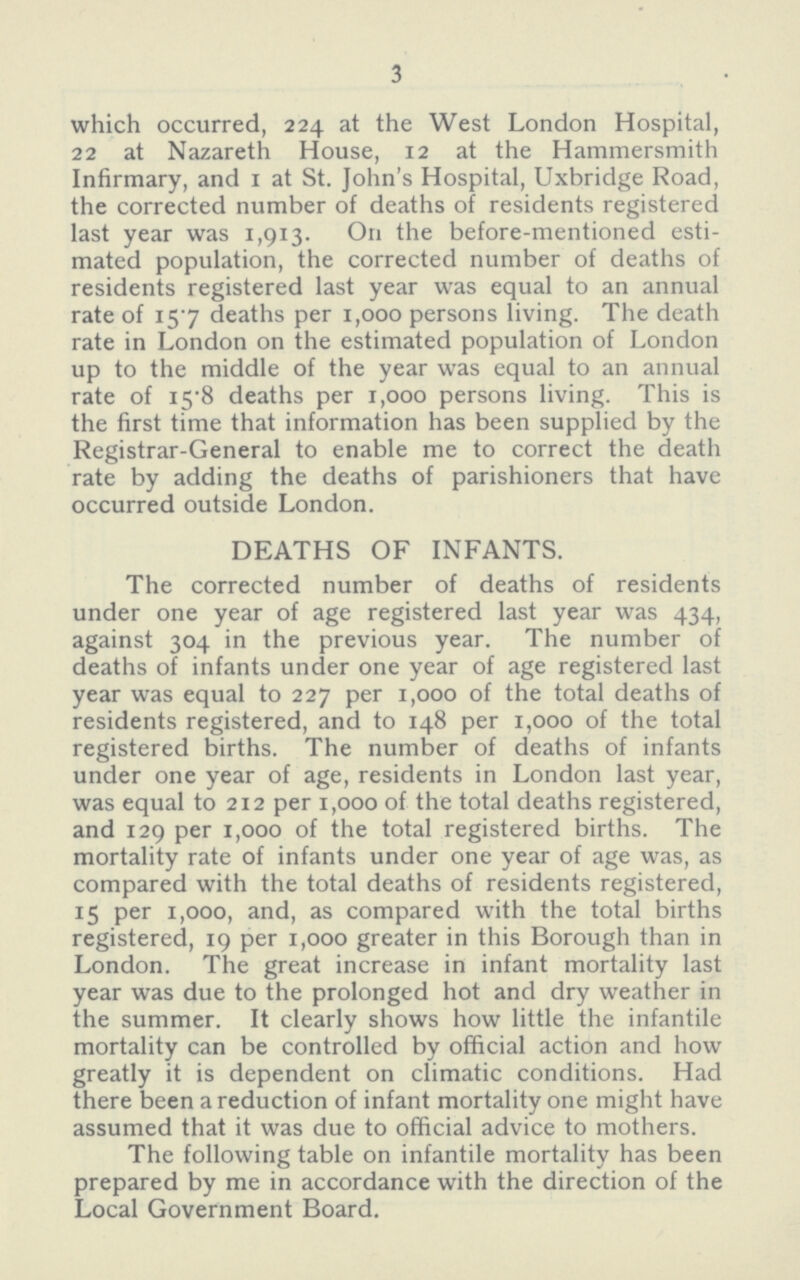 3 which occurred, 224 at the West London Hospital, 22 at Nazareth House, 12 at the Hammersmith Infirmary, and 1 at St. John's Hospital, Uxbridge Road, the corrected number of deaths of residents registered last year was 1,913. On the before-mentioned esti mated population, the corrected number of deaths of residents registered last year was equal to an annual rate of 15.7 deaths per 1,000 persons living. The death rate in London on the estimated population of London up to the middle of the year was equal to an annual rate of 15.8 deaths per 1,000 persons living. This is the first time that information has been supplied by the Registrar-General to enable me to correct the death rate by adding the deaths of parishioners that have occurred outside London. DEATHS OF INFANTS. The corrected number of deaths of residents under one year of age registered last year was 434, against 304 in the previous year. The number of deaths of infants under one year of age registered last year was equal to 227 per 1,000 of the total deaths of residents registered, and to 148 per 1,000 of the total registered births. The number of deaths of infants under one year of age, residents in London last year, was equal to 212 per 1,000 of the total deaths registered, and 129 per 1,000 of the total registered births. The mortality rate of infants under one year of age was, as compared with the total deaths of residents registered, 15 per 1,000, and, as compared with the total births registered, 19 per 1,000 greater in this Borough than in London. The great increase in infant mortality last year was due to the prolonged hot and dry weather in the summer. It clearly shows how little the infantile mortality can be controlled by official action and how greatly it is dependent on climatic conditions. Had there been a reduction of infant mortality one might have assumed that it was due to official advice to mothers. The following table on infantile mortality has been prepared by me in accordance with the direction of the Local Government Board.