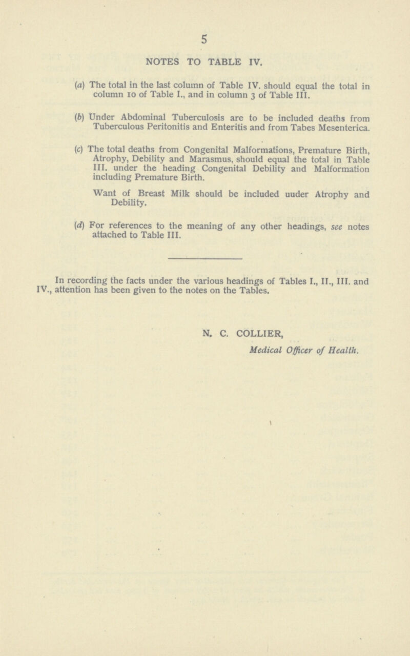 5 NOTES TO TABLE IV. (a) The total in the last column of Table IV. should equal the total in column 10 of Table I., and in column 3 of Table III. (b) Under Abdominal Tuberculosis are to be included deaths from Tuberculous Peritonitis and Enteritis and from Tabes Mesenterica. (c) The total deaths from Congenital Malformations, Premature Birth, Atrophy, Debility and Marasmus, should equal the total in Table III. under the heading Congenital Debility and Malformation including Premature Birth. Want of Breast Milk should be included uuder Atrophy and Debility. (d) For references to the meaning of any other headings, see notes attached to Table III. In recording the facts under the various headings of Tables I., II., III. and IV., attention has been given to the notes on the Tables. N. C. COLLIER, Medical Officer of Health.