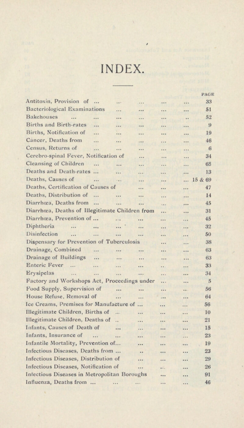 INDEX. page Antitoxin, Provision of 33 Bacteriological Examinations 51 Bakehouses 52 Births and Birth-rates 9 Births, Notification of 19 Cancer, Deaths from 46 Census, Returns of 6 Cerebro-spinal Fever, Notification of 34 Cleansing of Children 65 Deaths and Death-rates 13 Deaths, Causes of 15 & 69 Deaths, Certification of Causes of 47 Deaths, Distribution of 14 Diarrhœa, Deaths from 45 Diarrhoœa, Deaths of Illegitimate Children from 31 Diarrhoœa, Prevention of 45 Diphtheria 32 Disinfection 50 Dispensary for Prevention of Tuberculosis 38 Drainage, Combined 63 Drainage of Buildings 63 Enteric Fever 33 Erysipelas 34 Factory and Workshops Act, Proceedings under 5 Food Supply, Supervision of 56 House Refuse. Removal of 64 Ice Creams, Premises for Manufacture of 56 Illegitimate Children, Births of 10 Illegitimate Children, Deaths of 21 Infants, Causes of Death of 15 Infants, Insurance of 23 Infantile Mortality, Prevention of 19 Infectious Diseases, Deaths from 23 Infectious Diseases, Distribution of 29 Infectious Diseases, Notification of 26 Infectious Diseases in Metropolitan Boroughs 91 Influenza, Deaths from 46
