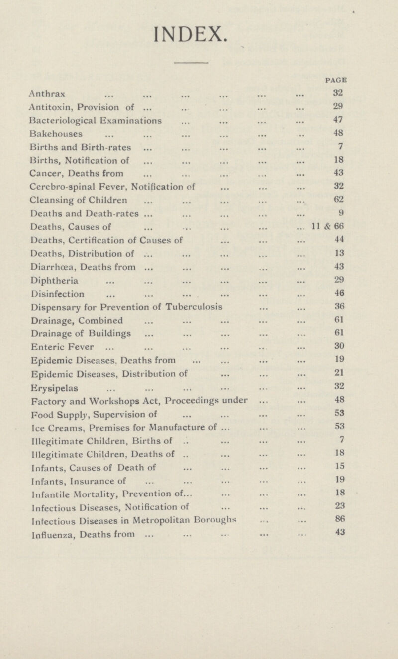INDEX. page Anthrax 32 Antitoxin, Provision of 29 Bacteriological Examinations 47 Bakehouses 48 Births and Birth-rates 7 Births, Notification of 18 Cancer, Deaths from 43 Cerebro-spinal Fever, Notification of 32 Cleansing of Children 62 Deaths and Death-rates 9 Deaths, Causes of 11& 66 Deaths, Certification of Causes of 44 Deaths, Distribution of 13 Diarrhœa, Deaths from 43 Diphtheria 29 Disinfection 46 Dispensary for Prevention of Tuberculosis 36 Drainage, Combined 61 Drainage of Buildings 61 Enteric Fever 30 Epidemic Diseases. Deaths from 19 Epidemic Diseases, Distribution of 21 Erysipelas 32 Factory and Workshops Act, Proceedings under 48 Food Supply, Supervision of 53 Ice Creams, Premises for Manufacture of 53 Illegitimate Children, Births of 7 Illegitimate Children, Deaths of 18 Infants, Causes of Death of 15 Infants, Insurance of 19 Infantile Mortality, Prevention of 18 Infectious Diseases, Notification of 23 Infectious Diseases in Metropolitan Boroughs 86 Influenza, Deaths from 43