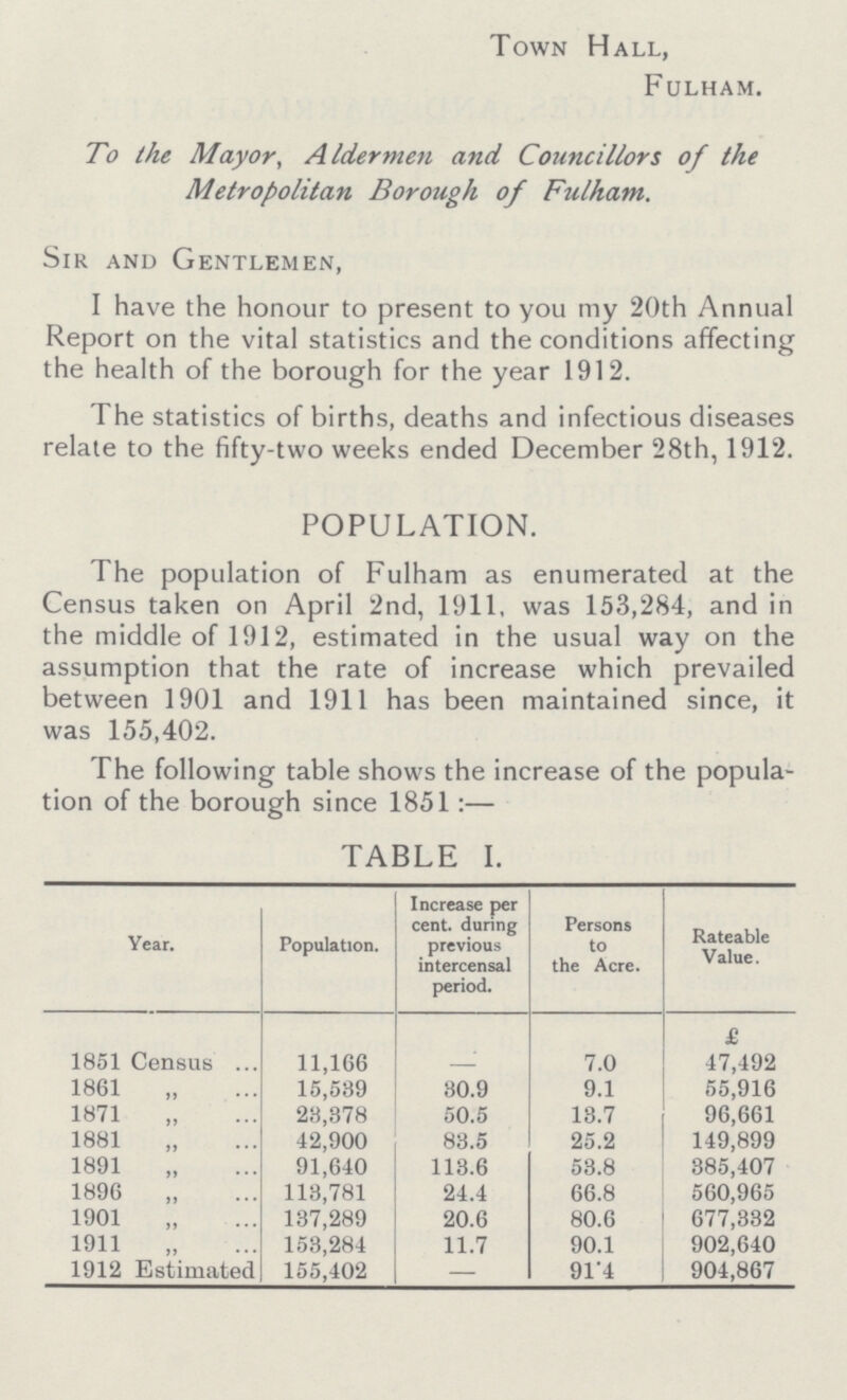 Town Hall, Fulham. To the Mayor, Aldermen and Councillors of the Metropolitan Borough of Fulham. Sir and Gentlemen, I have the honour to present to you my 20th Annual Report on the vital statistics and the conditions affecting the health of the borough for the year 1912. The statistics of births, deaths and infectious diseases relate to the fifty-two weeks ended December 28th, 1912. POPULATION. The population of Fulham as enumerated at the Census taken on April 2nd, 1911, was 153,284, and in the middle of 1912, estimated in the usual way on the assumption that the rate of increase which prevailed between 1901 and 1911 has been maintained since, it was 155,402. The following table shows the increase of the popula tion of the borough since 1851:— TABLE I. Year. Population. Increase per cent, during previous intercensal period. Persons to the Acre. Rateable Value. 1851 Census 11,166 - 7.0 £ 47,492 1861 ,, 15,589 30.9 9.1 55,916 1871 ,, 28,378 50.5 13.7 96,661 1881 ,, 42,900 83.5 25.2 149,899 1891 ,, 91,640 113.6 53.8 385,407 1896 ,, 113,781 24.4 66.8 560,965 1901 ,, 137,289 20.6 80.6 677,332 1911 „ 153,284 11.7 90.1 902,640 1912 Estimated 155,402 - 91.4 904,867