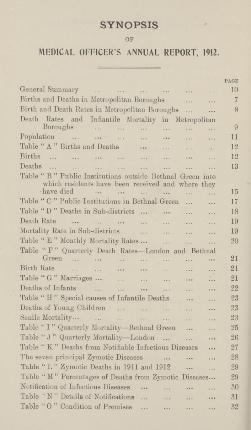 SYNOPSIS of MEDICAL OFFICER'S ANNUAL REPORT, 1912. PAGE General Summary 10 Births and Deaths in Metropolitan Boroughs 7 Birth and Death Rates in Metropolitan Boroughs 8 Death Rates and Infiantile Mortality in Metropolitan Boroughs 9 Population 11 Table  A Births and Deaths 12 Births 12 Deaths 13 Table  B  Public Institutions outside Bethnal Green into which residents have been received and where they have died 15 Table  C  Public Institutions in Bethnal Green 17 Table  D  Deaths in Sub-districts 18 Death Rate 19 Mortality Rate in Sub-districts 19 Table  E  Monthly Mortality Rates 20 Table  F Quarterly Death Rates—London and Bethnal Green 21 Birth Rate 21 Table  G Marriages 21 Deaths of Infants 22 Table  H  Special causes of Infantile Deaths 23 Deaths of Young Children 23 Senile Mortality 23 Table  I  Quarterly Mortality—Bethnal Green 25 Table  J  Quarterly Mortality—London 26 Table  K  Deaths from Notifiable Infectious Diseases 27 The seven principal Zymotic Diseases 28 Table  L Zymotic Deaths in 1911 and 1912 29 Table  M  Percentages of Deaths from Zymotic Diseases... 29 Notification of Infectious Diseases 30 Table  N  Details of Notifications 31 Table  0  Condition of Premises 32