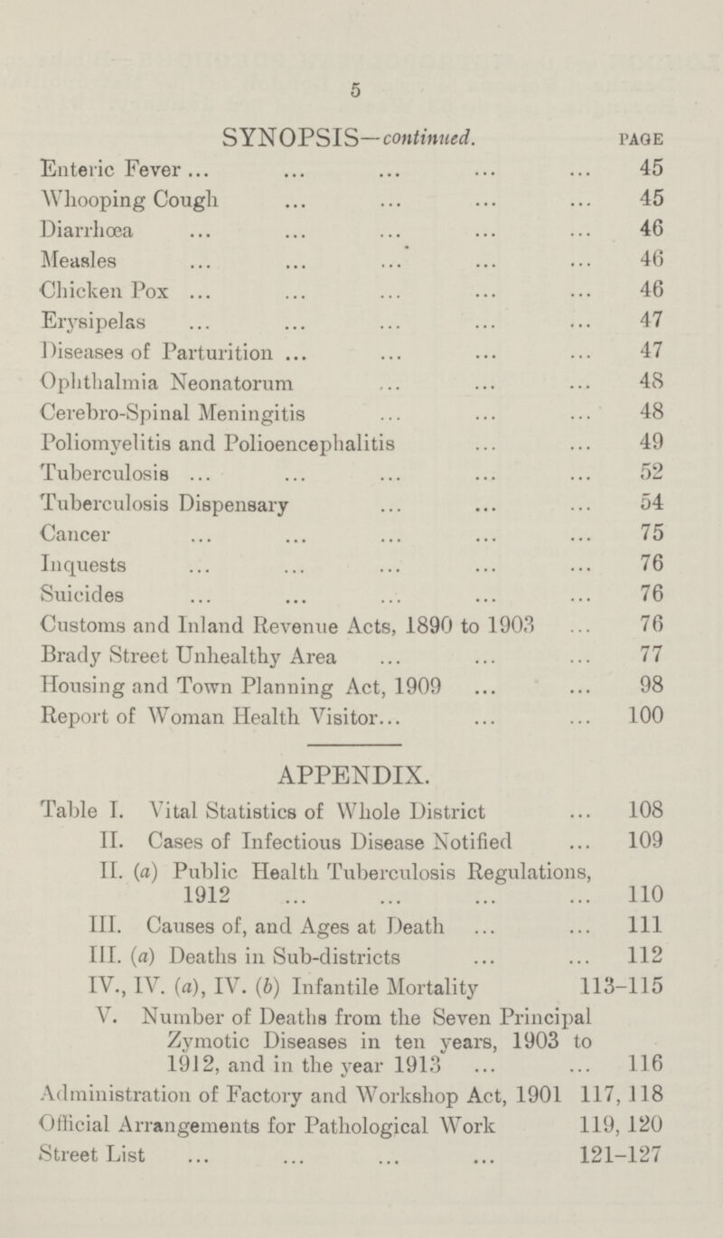 5 SYNOPSIS—continued. PAGE Enteric Fever 45 Whooping Cough 45 Diarrhoea 46 Measles 46 Chicken Pox 46 Erysipelas 47 Diseases of Parturition 47 Ophthalmia Neonatorum 48 Cerebro-Spinal Meningitis 48 Poliomyelitis and Polioencephalitis 49 Tuberculosis 52 Tuberculosis Dispensary 54 Cancer 75 Inquests 76 Suicides 76 Customs and Inland Revenue Acts, 1890 to 1903 76 Brady Street Unhealthy Area 77 Housing and Town Planning Act, 1909 98 Report of Woman Health Visitor 100 APPENDIX. Table I. Vital Statistics of Whole District 108 II. Cases of Infectious Disease Notified 109 II. (a) Public Health Tuberculosis Regulations, 1912 110 III. Causes of, and Ages at Death 111 III. (a) Deaths in Sub-districts 112 IV., IV. (a), IV. (b) Infantile Mortality 113-115 V. Number of Deaths from the Seven Principal Zymotic Diseases in ten years, 1903 to 1912, and in the year 1913 116 Administration of Factory and Workshop Act, 1901 117, 118 Official Arrangements for Pathological Work 119, 120 Street List 121-127