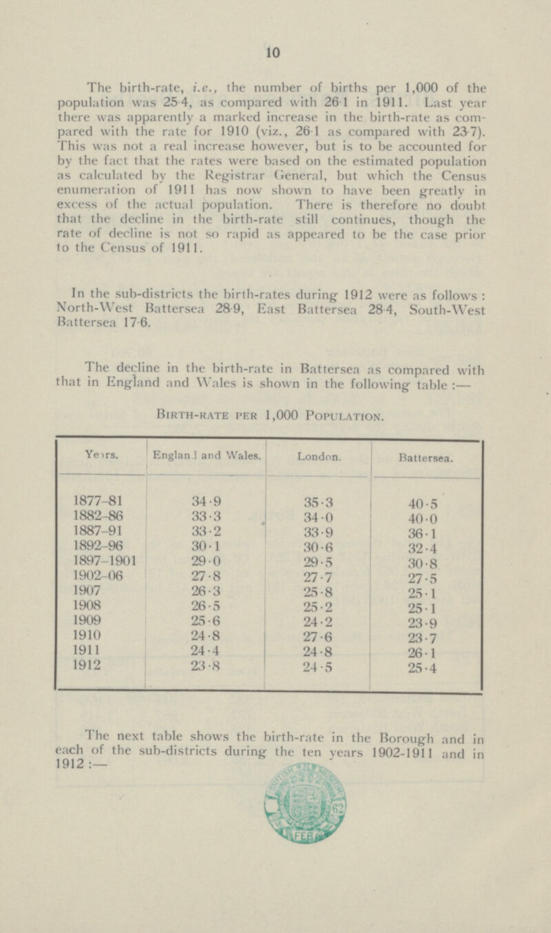 10 The birth-rate, i.e., the number of births per 1,000 of the population was 25 4, as compared with 26 1 in 1911. Last year there was apparently a marked increase in the birth-rate as com pared with the rate for 1910 (viz., 26 1 as compared with 23 7). This was not a real increase however, but is to be accounted for by the fact that the rates were based on the estimated population as calculated by the Registrar General, but which the Census enumeration of 1911 has now shown to have been greatly in excess of the actual population. There is therefore no doubt that the decline in the birth-rate still continues, though the rate of decline is not so rapid as appeared to be the case prior to the Census of 1911. In the sub-districts the birth-rates during 1912 were as follows: North-West Battersea 289, East Battersea 284, South-West Battersea 17 6. The decline in the birth-rate in Battersea as compared with that in England and Wales is shown in the following table :— Birth-rate per 1,000 Population. Years. Englan 1 and Wales. London. Battersea.[/##] 1877-81 34.9 35.3 40.5 1882-86 33.3 34. 0 40.0 1887-91 33.2 33.9 36.1 1892-96 30.1 30.6 32.4 1897-1901 29.0 29.5 30.8 1902-06 27.8 27.7 27.5 1907 26.3 25.8 25. 1 1908 26.5 25.2 25.1 1909 25.6 24.2 23.9 1910 24.8 27.6 23.7 1911 24.4 24.8 26.1 1912 23.8 24.5 25.4 The next table shows the birth-rate in the Borough and in each of the sub-districts during the ten years 1902-1911 and in 1912:—