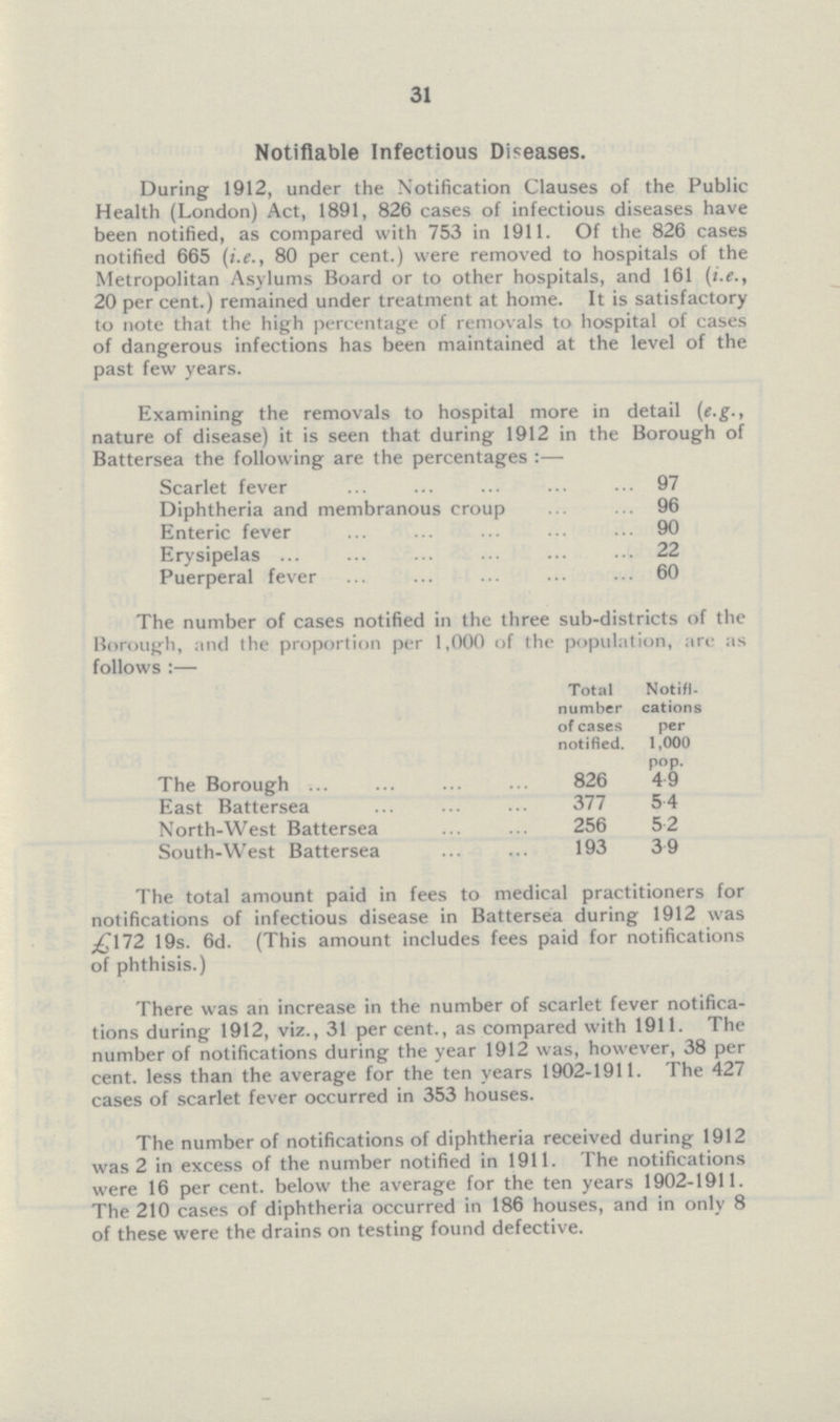 31 Notifiable Infectious Diseases. During 1912, under the Notification Clauses of the Public Health (London) Act, 1891, 826 cases of infectious diseases have been notified, as compared with 753 in 1911. Of the 826 cases notified 665 (i.e., 80 per cent.) were removed to hospitals of the Metropolitan Asylums Board or to other hospitals, and 161 (i.e., 20 per cent.) remained under treatment at home. It is satisfactory to note that the high percentage of removals to hospital of cases of dangerous infections has been maintained at the level of the past few years. Examining the removals to hospital more in detail (e.g., nature of disease) it is seen that during 1912 in the Borough of Battersea the following are the percentages:- Scarlet fever 97 Diphtheria and membranous croup 96 Enteric fever 90 Erysipelas 22 Puerperal fever 60 The number of cases notified in the three sub-districts of the Borough, and the proportion per 1,000 of the population, are as follows:- Total number of cases notified. Notifi cations per 1,000 pop. The Borough 826 4.9 East Battersea 377 5.4 North-West Battersea 256 5.2 South-West Battersea 193 3.9 The total amount paid in fees to medical practitioners for notifications of infectious disease in Battersea during 1912 was £172 19s. 6d. (This amount includes fees paid for notifications of phthisis.) There was an increase in the number of scarlet fever notifica tions during 1912, viz., 31 per cent., as compared with 1911. The number of notifications during the year 1912 was, however, 38 per cent. less than the average for the ten years 1902-1911. The 427 cases of scarlet fever occurred in 353 houses. The number of notifications of diphtheria received during 1912 was 2 in excess of the number notified in 1911. The notifications were 16 per cent, below the average for the ten years 1902-1911. The 210 cases of diphtheria occurred in 186 houses, and in only 8 of these were the drains on testing found defective.