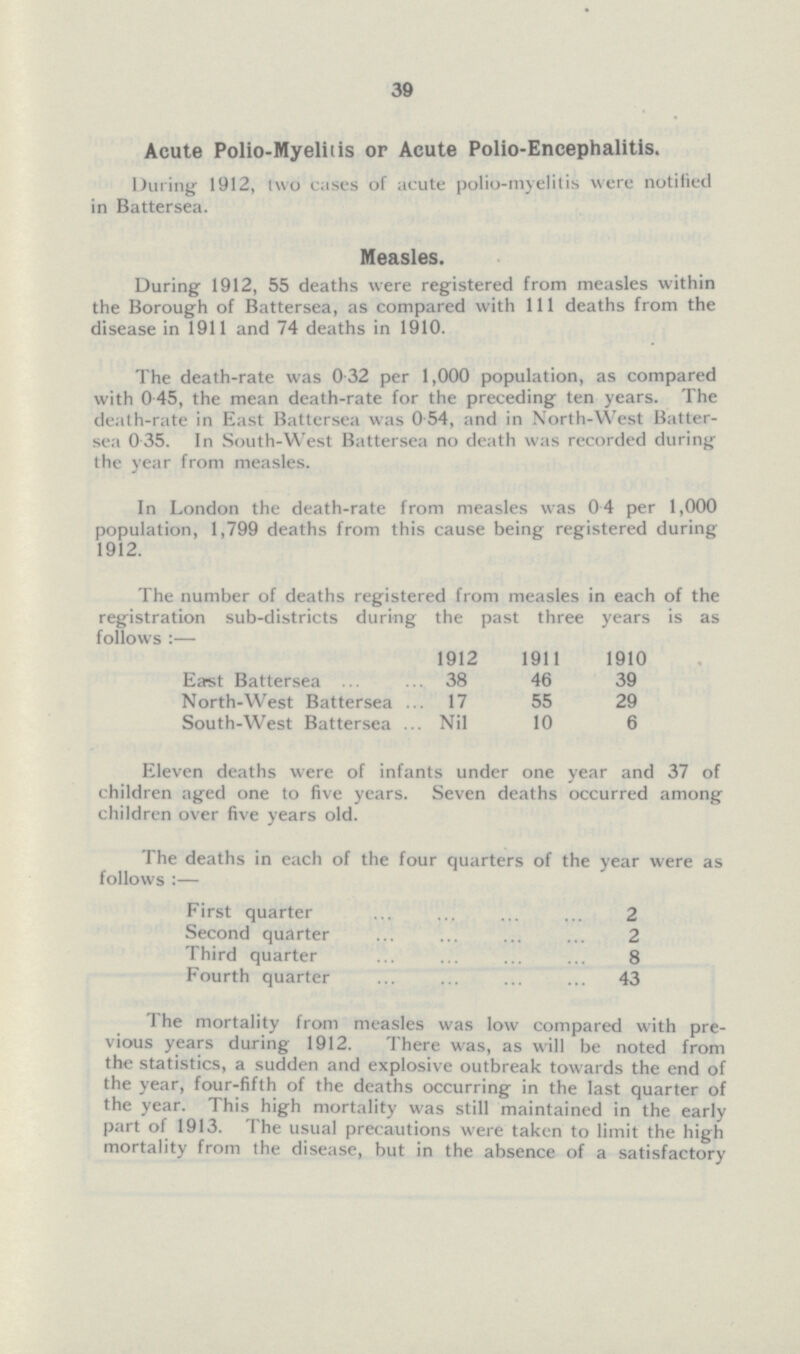 39 Acute Polio-Myelitis or Acute Polio-Encephalitis. During 1912, two cases of acute polio-myelitis were notified in Battersea. Measles. During 1912, 55 deaths were registered from measles within the Borough of Battersea, as compared with 111 deaths from the disease in 1911 and 74 deaths in 1910. The death-rate was 0.32 per 1,000 population, as compared with 0.45, the mean death-rate for the preceding ten years. The death-rate in East Battersea was 0.54, and in North-West Batter sea 0.35. In South-West Battersea no death was recorded during the year from measles. In London the death-rate from measles was 0.4 per 1,000 population, 1,799 deaths from this cause being registered during 1912. The number of deaths registered from measles in each of the registration sub-districts during the past three years is as follows:- 1912 1911 1910 East Battersea 38 46 39 North-West Battersea 17 55 29 South-West Battersea Nil 10 6 Eleven deaths were of infants under one year and 37 of children aged one to five years. Seven deaths occurred among children over five years old. The deaths in each of the four quarters of the year were as follows:- First quarter 2 Second quarter 2 Third quarter 8 Fourth quarter 43 The mortality from measles was low compared with pre vious years during 1912. There was, as will be noted from the statistics, a sudden and explosive outbreak towards the end of the year, four-fifth of the deaths occurring in the last quarter of the year. This high mortality was still maintained in the early part of 1913. The usual precautions were taken to limit the high mortality from the disease, but in the absence of a satisfactory