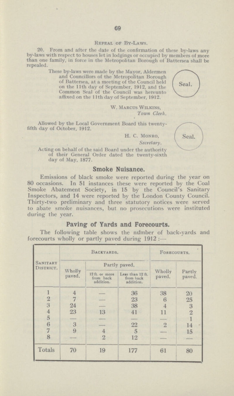 69 Repeal of By-Laws. 20. From and after the date of the confirmation of these by-laws any by-laws with respect to houses let in lodgings or occupied by members of more than one family, in force in the Metropolitan Borough of Battersea shall be repealed. These by-laws were made by the Mayor, Aldermen and Councillors of the Metropolitan Borough of Battersea, at a meeting of the Council held on the 11th day of September, 1912, and the Common Seal of the Council was hereunto affixed on the 11th day of September, 1912. W. Marcus Wilkins, Town Clerk. Allowed by the Local Government Board this twenty fifth day of October, 1912. H. C. Monro, Secretary. Acting on behalf of the said Board under the authority of their General Order dated the twenty-sixth day of May, 1877. Smoke Nuisance. Emissions of black smoke were reported during the year on 80 occasions. In 51 instances these were reported by the Coal Smoke Abatement Society, in 15 by the Council's Sanitary Inspectors, and 14 were reported by the London County Council. Thirty-two preliminary and three statutory notices were served to abate smoke nuisances, but no prosecutions were instituted during the year. Paving of Yards and Forecourts. The following table shows the number of back-yards and forecourts wholly or partly paved during 1912:— Sanitary District. Backyards. Forecourts. Wholly paved. Partly paved. Wholly paved. Partly paved. 12 ft. or more from back addition. Less than 12 ft. from back addition. 1 4 - 36 38 20 2 7 - 23 6 25 3 24 - 38 4 3 4 23 13 41 11 2 5 - - - - 1 6 3 - 22 2 14 7 9 4 5 - 15 8 - 2 12 - - Totals 70 19 177 61 80