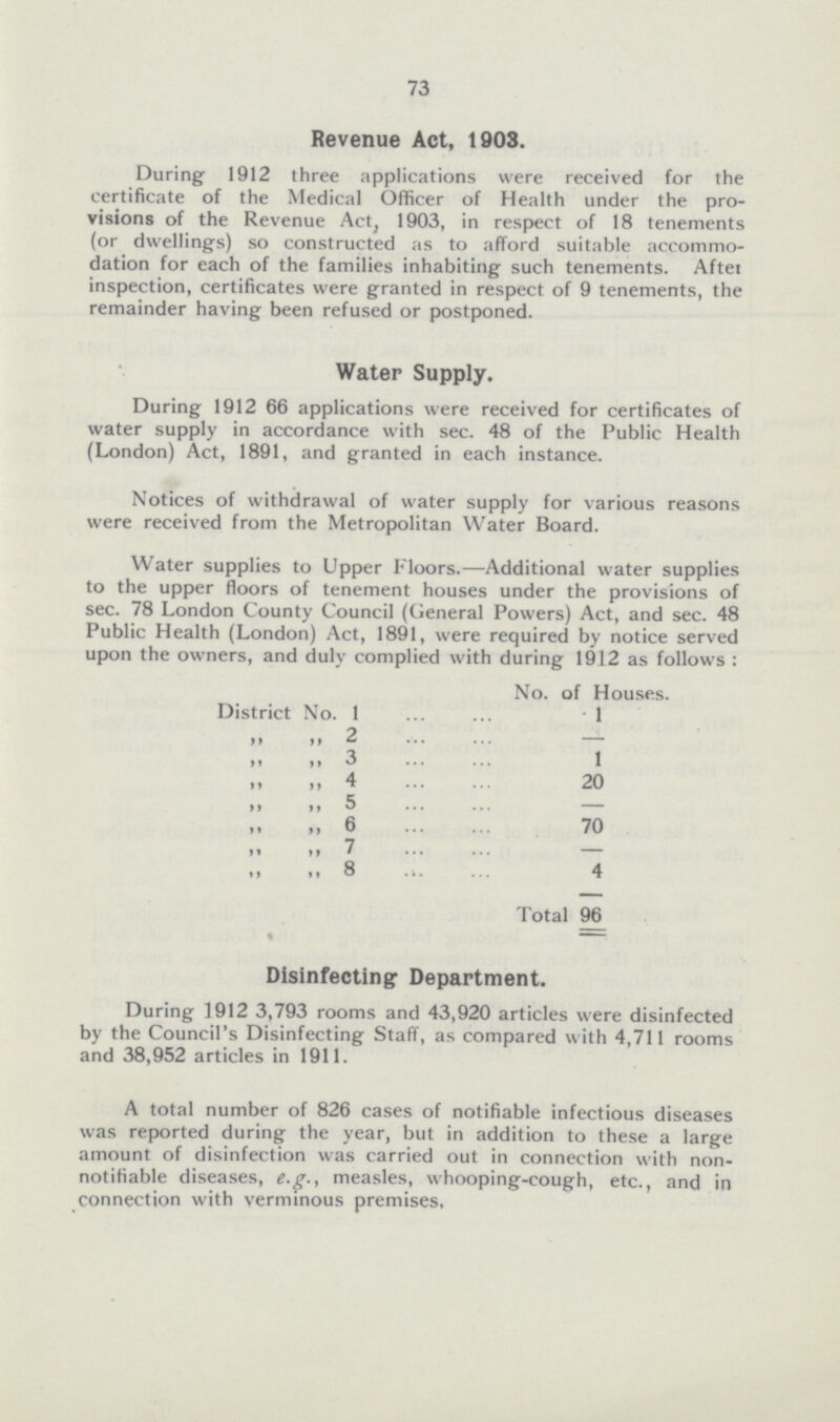 73 Revenue Act, 1903. During 1912 three applications were received for the certificate of the Medical Officer of Health under the provisions of the Revenue Act, 1903, in respect of 18 tenements (or dwelling's) so constructed as to afford suitable accommodation for each of the families inhabiting such tenements. After inspection, certificates were granted in respect of 9 tenements, the remainder having been refused or postponed. Water Supply. During 1912 66 applications were received for certificates of water supply in accordance with sec. 48 of the Public Health (London) Act, 1891, and granted in each instance. Notices of withdrawal of water supply for various reasons were received from the Metropolitan Water Board. Water supplies to Upper Floors. —Additional water supplies to the upper floors of tenement houses under the provisions of sec. 78 London County Council (General Powers) Act, and sec. 48 Public Health (London) Act, 1891, were required by notice served upon the owners, and duly complied with during 1912 as follows: No. of Houses. District No. 1 1 „ „ 2 — „ „ 3 1 „ „ 4 20 „ „ 5 — „ „ 6 70 „ „ 7 - „ „ 8 4 Total 96 Disinfecting' Department. During 1912 3,793 rooms and 43,920 articles were disinfected by the Council's Disinfecting Staff, as compared with 4,711 rooms and 38,952 articles in 1911. A total number of 826 cases of notifiable infectious diseases was reported during the year, but in addition to these a large amount of disinfection was carried out in connection with non notifiable diseases, e.g., measles, whooping-cough, etc., and in connection with verminous premises,