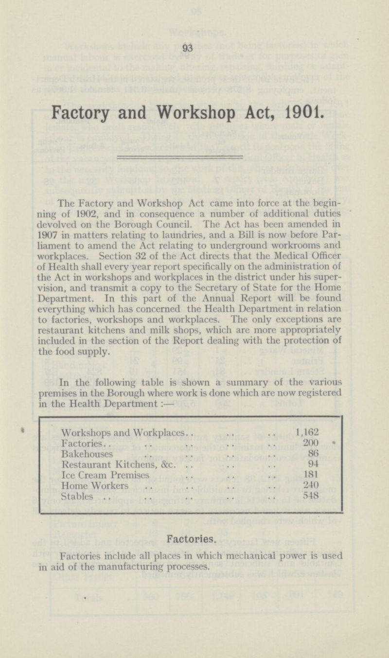 93 Factory and Workshop Act, 1901. The Factory and Workshop Act came into force at the begin ning of 1902, and in consequence a number of additional duties devolved on the Borough Council. The Act has been amended in 1907 in matters relating to laundries, and a Bill is now before Par liament to amend the Act relating to underground workrooms and workplaces. Section 32 of the Act directs that the Medical Officer of Health shall every year report specifically on the administration of the Act in workshops and workplaces in the district under his super vision, and transmit a copy to the Secretary of State for the Home Department. In this part of the Annual Report will be found everything which has concerned the Health Department in relation to factories, workshops and workplaces. The only exceptions are restaurant kitchens and milk shops, which are more appropriately included in the section of the Report dealing with the protection of the food supply. In the following table is shown a summary of the various premises in the Borough where work is done which are now registered in the Health Department:— Workshops and Workplaces 1,162 Factories 200 Bakehouses 86 Restaurant Kitchens, &c. 94 Ice Cream Premises 181 Home Workers 240 Stables 548 Factories. Factories include all places in which mechanical power is used in aid of the manufacturing processes.