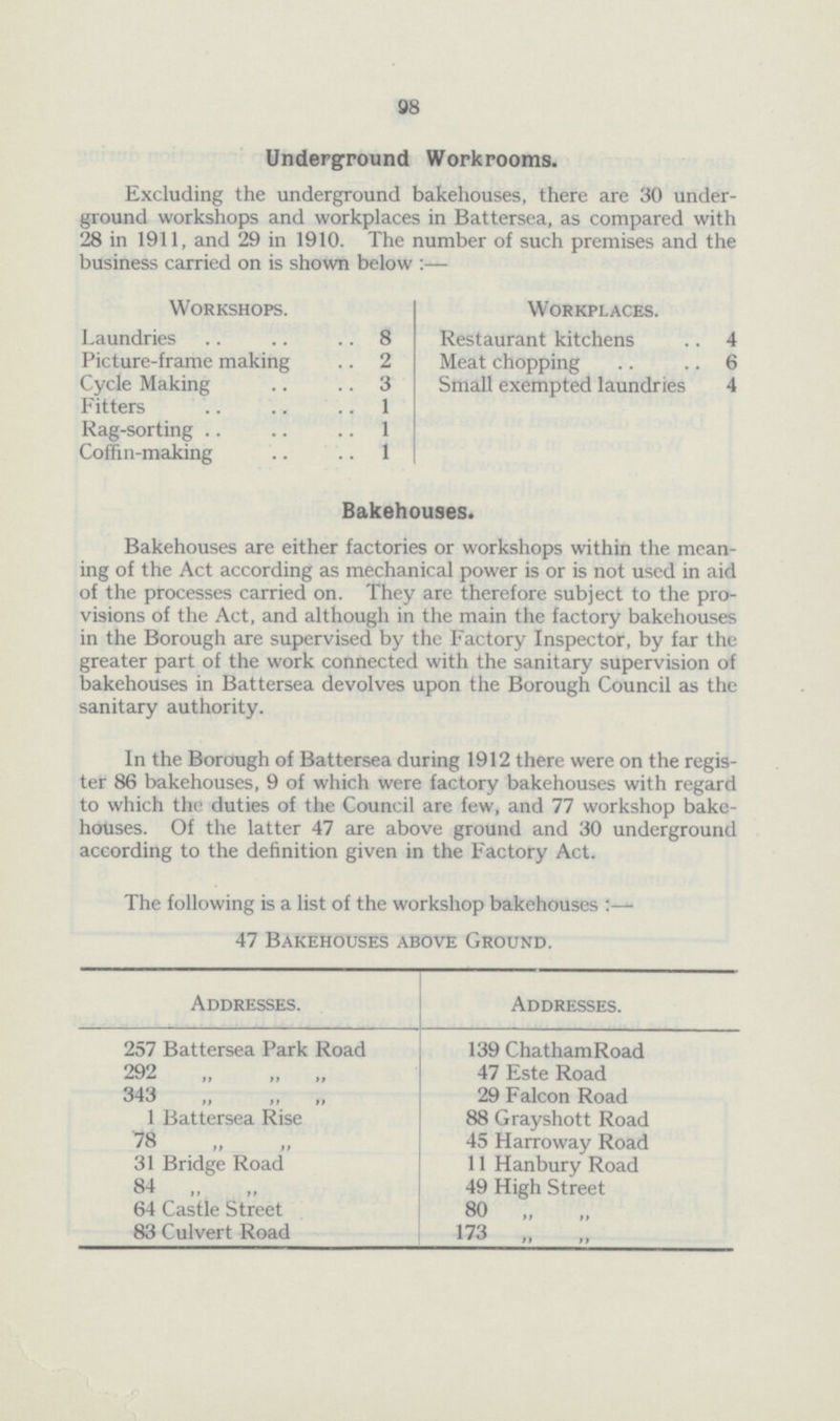 98 Underground Workrooms. Excluding the underground bakehouses, there are 30 under ground workshops and workplaces in Battersea, as compared with 28 in 1911, and 29 in 1910. The number of such premises and the business carried on is shown below:— Workshops. Laundries 8 Picture-frame making 2 Cycle Making 3 Fitters 1 Rag-sorting 1 Coffin-making 1 Workplaces. Restaurant kitchens 4 Meat chopping 6 Small exempted laundries 4 Bakehouses. Bakehouses are either factories or workshops within the mean ing of the Act according as mechanical power is or is not used in aid of the processes carried on. They are therefore subject to the pro visions of the Act, and although in the main the factory bakehouses in the Borough are supervised by the Factory Inspector, by far the greater part of the work connected with the sanitary supervision of bakehouses in Battersea devolves upon the Borough Council as the sanitary authority. In the Borough of Battersea during 1912 there were on the regis ter 86 bakehouses, 9 of which were factory bakehouses with regard to which the duties of the Council are few, and 77 workshop bake houses. Of the latter 47 are above ground and 30 underground according to the definition given in the Factory Act. The following is a list of the workshop bakehouses:– 47 Bakehouses above Ground. Addresses. Addresses. 257 Battersea Park Road 139 ChathamRoad 292 „ „ „ 47 Este Road 343 „ „ „ 29 Falcon Road 1 Battersea Rise 88 Grayshott Road 78 45 Harroway Road 31 Bridge Road 11 Hanbury Road 84 „ „ 49 High Street 64 Castle Street 80 „ „ 83 Culvert Road 173 „ „