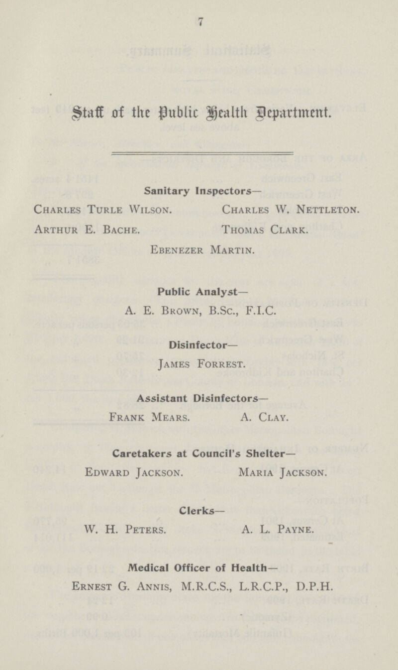7 Staff of the Public Health department. Sanitary Inspectors— Charles Turle Wilson. Arthur E. Bache. Charles W. Nettleton. Thomas Clark. Ebenezer Martin. Public Analyst— A. E. Brown, B.Sc., F.I.C. Disinfector— James Forrest. Assistant Disinfectors— Frank Mears. A. Clay. Caretakers at Council.s Shelter— Edward Jackson. Maria Jackson. Clerks— W. H. Peters. A. L. Payne. Medical Officer of Health— Ernest G. Annis, M.R.C.S., L.R.C.P., D.P.H.
