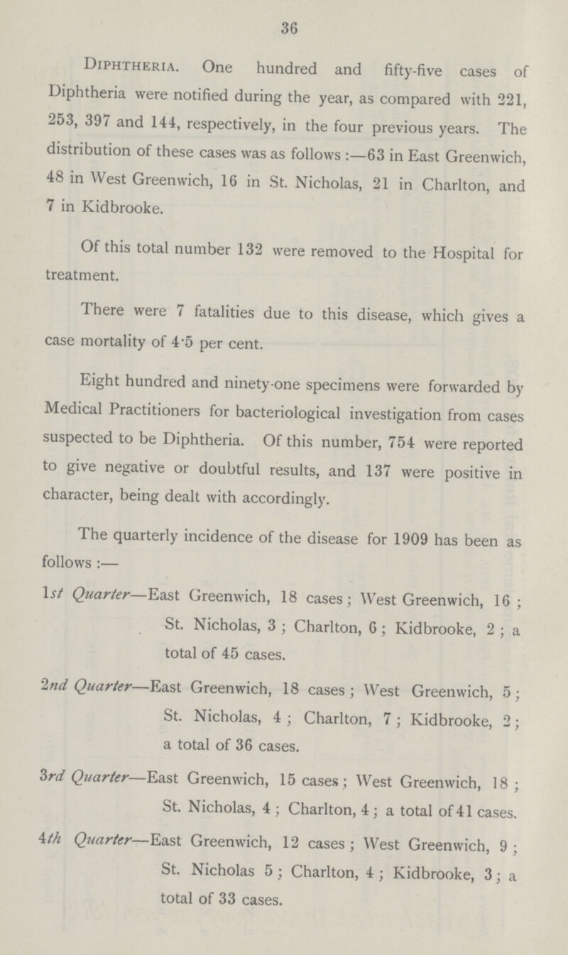 36 Diphtheria. One hundred and fifty-five cases of Diphtheria were notified during the year, as compared with 221, 253, 397 and 144, respectively, in the four previous years. The distribution of these cases was as follows:—63 in East Greenwich, 48 in West Greenwich, 16 in St. Nicholas, 21 in Charlton, and 7 in Kidbrooke. Of this total number 132 were removed to the Hospital for treatment. There were 7 fatalities due to this disease, which gives a case mortality of 4.5 per cent. Eight hundred and ninety-one specimens were forwarded by Medical Practitioners for bacteriological investigation from cases suspected to be Diphtheria. Of this number, 754 were reported to give negative or doubtful results, and 137 were positive in character, being dealt with accordingly. The quarterly incidence of the disease for 1909 has been as follows :— 1 st Quarter—East Greenwich, 18 cases; West Greenwich, 16 ; St. Nicholas, 3 ; Charlton, 6 ; Kidbrooke, 2 ; a total of 45 cases. '2nd Quarter—East Greenwich, 18 cases; West Greenwich, 5; St. Nicholas, 4 ; Charlton, 7 ; Kidbrooke, 2; a total of 36 cases. 3rd Quarter—East Greenwich, 15 cases ; West Greenwich, 18 ; St. Nicholas, 4 ; Charlton, 4; a total of 41 cases. 4th Quarter—East Greenwich, 12 cases; West Greenwich, 9; St. Nicholas 5 ; Charlton, 4 ; Kidbrooke, 3; a total of 33 cases.
