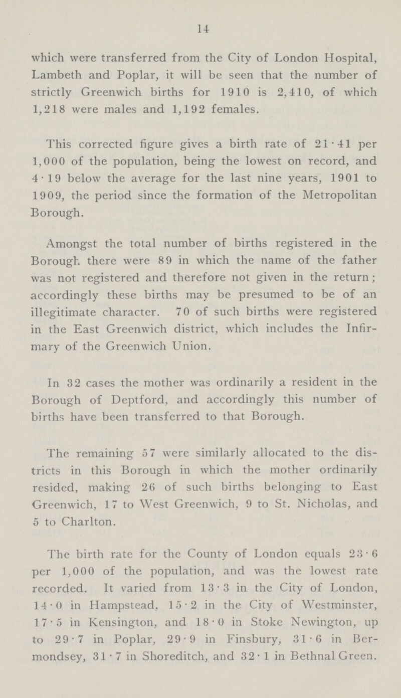 14 which were transferred from the City of London Hospital, Lambeth and Poplar, it will be seen that the number of strictly Greenwich births for 1910 is 2,410, of which 1,218 were males and 1,192 females. This corrected figure gives a birth rate of 21-41 per 1,000 of the population, being the lowest on record, and 4-19 below the average for the last nine years, 1901 to 1909, the period since the formation of the Metropolitan Borough. Amongst the total number of births registered in the Borough there were 89 in which the name of the father was not registered and therefore not given in the return; accordingly these births may be presumed to be of an illegitimate character. 70 of such births were registered in the East Greenwich district, which includes the Infir mary of the Greenwich Union. In 32 cases the mother was ordinarily a resident in the Borough of Deptford, and accordingly this number of births have been transferred to that Borough. The remaining 5 7 were similarly allocated to the dis tricts in this Borough in which the mother ordinarily resided, making 26 of such births belonging to East Greenwich, 17 to West Greenwich, 9 to St. Nicholas, and 5 to Charlton. The birth rate for the County of London equals 23.6 per 1,000 of the population, and was the lowest rate recorded. It varied from 13.3 in the City of London, 14.0 in Hampstead, 15.2 in the City of Westminster, 17.5 in Kensington, and 18.0 in Stoke Newington, up to 29.7 in Poplar, 29.9 in Finsbury, 316 in Ber mondsey, 31.7 in Shoreditch, and 32.1 in Bethnal Green.