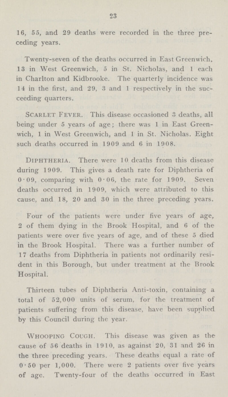 23 16, 55, and 29 deaths were recorded in the three pre ceding years. Twenty-seven of the deaths occurred in East Greenwich, 13 in West Greenwich, 5 in St. Nicholas, and 1 each in Charlton and Kidbrooke. The quarterly incidence was 14 in the first, and 29, 3 and 1 respectively in the suc ceeding quarters. Scarlet Fever. This disease occasioned 3 deaths, all being under 5 years of age; there was 1 in East Green wich, 1 in West Greenwich, and 1 in St. Nicholas. Eight such deaths occurred in 1909 and 6 in 1908. Diphtheria. There were 10 deaths from this disease during 1909. This gives a death rate for Diphtheria of 0-09, comparing with 0-06, the rate for 1909. Seven deaths occurred in 1909, which were attributed to this cause, and 18, 20 and 30 in the three preceding years. Four of the patients were under five years of age, 2 of them dying in the Brook Hospital, and 0 of the patients were over five years of age, and of these 5 died in the Brook Hospital. There was a further number of 17 deaths from Diphtheria in patients not ordinarily resi dent in this Borough, but under treatment at tbe Brook Hospital. Thirteen tubes of Diphtheria Anti-toxin, containing a total of 52,000 units of serum, for the treatment of patients suffering from this disease, have been supplied by this Council during the year. Whooping Cough. This disease was given as the cause of 56 deaths in 1910, as against 20, 31 and 26 in the three preceding years. These deaths equal a rate of 0-50 per 1,000. There were 2 patients over five years of age. Twenty-four of the deaths occurred in East