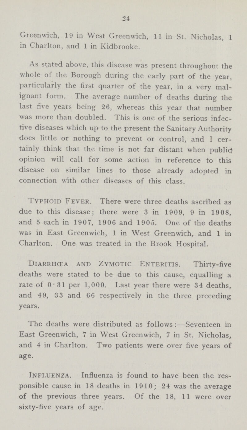 24 Greenwich, 19 in West Greenwich, 11 in St. Nicholas, 1 in Charlton, and 1 in Kidbrooke. As stated above, this disease was present throughout the whole of the Borough during the early part of the year, particularly the first quarter of the year, in a very mal ignant form. The average number of deaths during the last five years being 26, whereas this year that number was more than doubled. This is one of the serious infec tive diseases which up to the present the Sanitary Authority does little or nothing to prevent or control, and I cer tainly think that the time is not far distant when public) opinion will call for some action in reference to this disease on similar lines to those already adopted in connection with other diseases of this class. Typhoid Fever. There were three deaths ascribed as due to this disease; there were 3 in 1909, 9 in 1908, and 5 each in 1907, 1906 and 1905. One of the deaths was in East Greenwich, 1 in West Greenwich, and 1 in Charlton. One was treated in the Brook Hospital. Diarrhœa and Zymotic Enteritis. Thirty-five deaths were stated to be due to this cause, equalling a rate of 0.31 per 1,000. Last year there were 34 deaths, and 49, 33 and 66 respectively in the three preceding years. The deaths were distributed as follows:—Seventeen in East Greenwich, 7 in West Greenwich, 7 in St. Nicholas, and 4 in Charlton. Two patients were over five years of age. Influenza. Influenza is found to have been the res ponsible cause in 18 deaths in 1910; 24 was the average of the previous three years. Of the 18, 11 were over sixty-five years of age.
