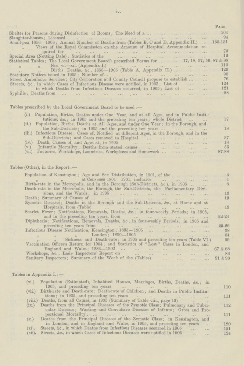 iv. Page. Shelter for Persons during Disinfection of Rooms; The Need of a 104 Slaughter-houses; Licensed 94 Small-pox 1856—1906; Annual Number of Deaths from (Tables B, C and D, Appendix II.) 130-131 „ Views of the Royal Commission on the Amount of Hospital Accommodation re quired for 73 Special Area (Notting Dale); Statistics of the 12 Statistical Tables; The Local Government Board's prescribed Forms for 17, 18, 37, 56, 87 & 88 „ „ Nos. vi.—xii. (Appendix I.) 110 „ „ Births, Deaths, &c., 1856—1905 (Table A, Appendix II.) 129 Statutory Notices issued in 1905; Number of 90 Street Ambulance Services; City Corporation and County Council propose to establish 76 Streets, &c., in which Cases of Infectious Disease were notified, in 1905; List of 124 „ in which Deaths from Infectious Diseases occurred, in 1905; List of 121 Syphilis; Deaths from 28 Tables prescribed by the Local Government Board to be used:— (i.) Population, Births, Deaths under One Year, and at all Ages, and in Public Insti tutions, &c.; in 1905 and the preceding ten years; whole District 17 (ii.) Population, Births, Deaths at All Ages, and under One Year; in the Borough, and the Sub-Districts; in 1905 and the preceding ten years 18 (iii.) Infectious Disease; Cases of, Notified at different Ages, in the Borough, and in the Sub-Districts; and Cases removed to Hospital 37 (iv.) Death, Causes of, and Ages at, in 1905 18 (v.) Infantile Mortality; Deaths from stated causes 56 (vi.) Factories, Workshops, Laundries, Workplaces and Homework 87-88 Tables (Other), in the Report:— Population of Kensington; Age and Sex Distribution, in 1901, of the 3 „ „ at Censuses 1801—1901, inclusive 4 Birth-rate in the Metropolis, and in the Borough (Sub-Districts, &c.), in 1905 8 Death-rate in the Metropolis, the Borough, the Sub-Districts, the Parliamentary Divi sions, and the Wards; in 1905 13 Death; Summary of Causes of 19 Zymotic Diseases; Deaths in the Borough and the Sub-Districts, &c., at Home and at Hospitals, from (Table) 19 Scarlet Fever; Notifications, Removals, Deaths, &c.; in four-weekly Periods; in 1905, and in the preceding ten years, from 22-24 Diphtheria; Notifications, Removals, Deaths, &c., in four-weekly Periods; in 1905 and preceding ten years from 25-26 Infectious Disease Notification, Kensington; 1895—1905 38 „ „ „ London; 1890—1905 34 „ „ Sickness and Death-rate; in 1905 and preceding ten years (Table VI.) 39 Vaccination Officer's Return for 1904; and Statistics of Lost Cases in London, and England and Wales; 1883—1902 67 & 68 Workshops, &c.; Lady Inspectors' Report on 83 Sanitary Inspectors; Summary of the Work of the (Tables) 91 & 93 Tables in Appendix I.:— (vi.) Population (Estimated), Inhabited Houses, Marriages, Births, Deaths, &c.; in 1905, and preceding ten years 110 (vii.) Birth-rate and Death-rate; Death-rate of Children; and Deaths in Public Institu tions; in 1905, and preceding ten years 111 (viii.) Deaths, from all Causes, in 1905 (Summary of Table viii., page 19) (ix.) Deaths from the Principal Diseases of the Zymotic Class; Pulmonary and Tuber- 112 cular Diseases; Wasting and Convulsive Diseases of Infants; Gross and Pro portional Mortality; 111 (x.) Deaths from the Principal Diseases of the Zymotic Class; in Kensington, and in London, and in England and Wales, in 1905, and preceding ten years 120 (xi). Streets, &c., in which Deaths from Infectious Diseases occurred in 1905 121 (xii). Streets, &c., in which Cases of Infectious Diseases were notified in 1905 124