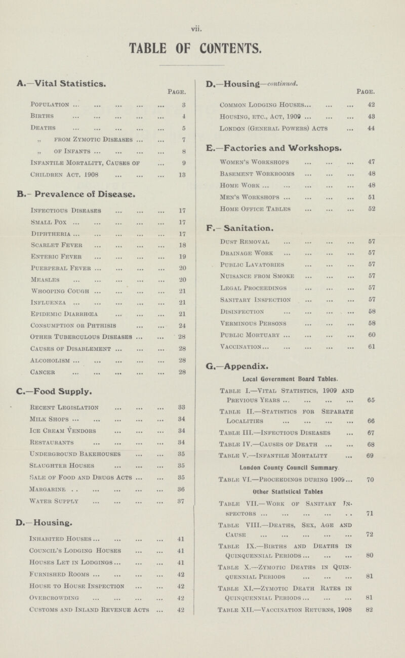 VII. TABLE OF CONTENTS. A.—Vital Statistics. Page. Population 3 Births 4 Deaths 5 „ from Zymotic Diseases 7 „ of Infants 8 Infantile Mortality, Causes of 9 Children Act, 1908 13 B.-Prevalence of Disease. Infectious Diseases 17 Small Pox 17 Diphtheria 17 Scarlet Fever 18 Enteric Fever 19 Puerperal Fever 20 Measles 20 Whooping Cough 21 Influenza 21 Epidemic Diarrhœa 21 Consumption or Phthisis 24 Other Tuberculous Diseases 28 Causes of Disablement 28 Alcoholism 28 Cancer 28 C.—Food Supply. Recent Legislation 33 Milk Shops 34 Ice Cream Vendors 34 Restaurants 34 Underground Bakehouses 35 Slaughter Houses 35 Sale of Food and Drugs Acts 35 Margarine 36 Water Supply 37 D.—Housing. Inhabited Houses 41 Council's Lodging Houses 41 Houses Let in Lodgings 41 Furnished Rooms 42 House to House Inspection 42 Overcrowding 42 Customs and Inland Revenue Acts 42 D.—Housing—continued. Page. Common Lodging Houses 42 Housing, etc., Act, 1909 43 London (General Powers) Acts 44 E.—Factories and Workshops. Women's Workshops 47 Basement Workrooms 48 Home Work 48 Men's Workshops 51 Home Office Tables 52 F.-Sanitation. Dust Removal 57 Drainage Work 57 Public Lavatories 57 Nuisance from Smoke 57 Legal Proceedings 57 Sanitary Inspection 57 Disinfection 58 Verminous Persons 58 Public Mortuary 60 Vaccination 61 G.—Appendix. Local Government Board Tables. Table I.—Vital Statistics, 1909 and Previous Years 65 Table II.—Statistics for Separate Localities 66 Table III.—Infectious Diseases 67 Table IV.—Causes of Death 68 Table V.—Infantile Mortality 69 London County Council Summary. Table VI.—Proceedings during 1909 70 Other Statistical Tables Table VII.—Work of Sanitary In spectors 71 Table VIII.—Deaths, Sex, Age and Cause 72 Table IX.—Births and Deaths in Quinquennial Periods 80 Table X.—Zymotic Deaths in Quin quennial Periods 81 Table XI.—Zymotic Death Rates in Quinquennial Periods 81 Table XII.—Vaccination Returns, 1908 82