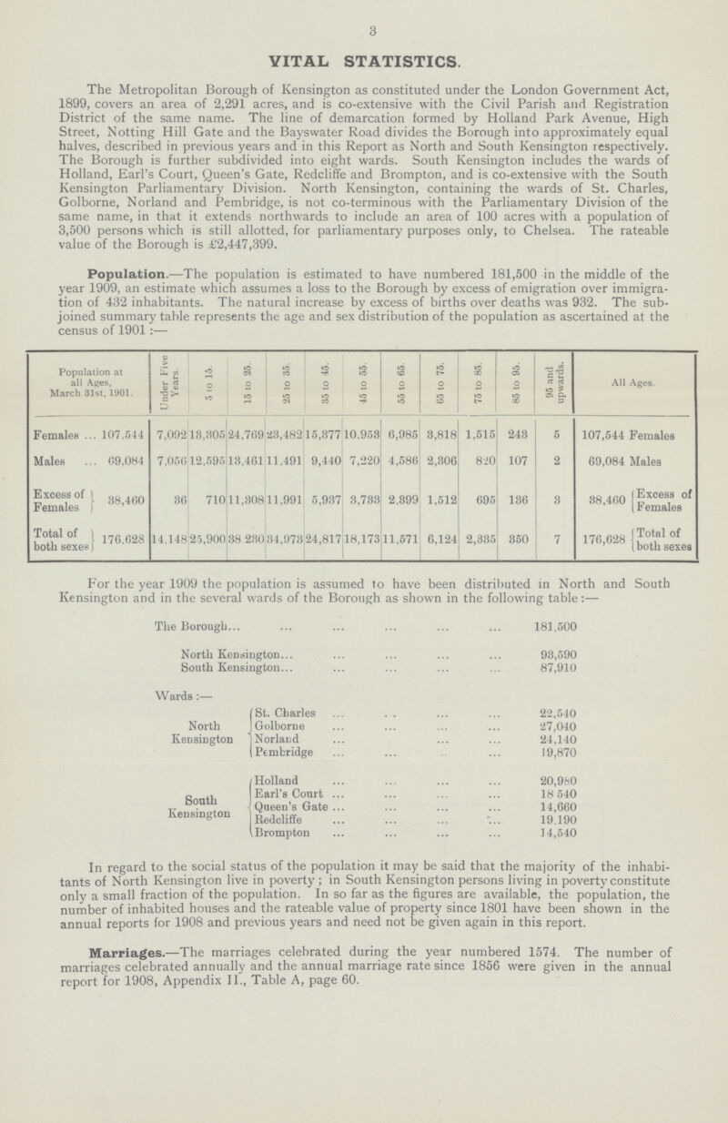 3 VITAL STATISTICS. The Metropolitan Borough of Kensington as constituted under the London Government Act, 1899, covers an area of 2,291 acres, and is co-extensive with the Civil Parish and Registration District of the same name. The line of demarcation formed by Holland Park Avenue, High Street, Notting Hill Gate and the Bayswater Road divides the Borough into approximately equal halves, described in previous years and in this Report as North and South Kensington respectively. The Borough is further subdivided into eight wards. South Kensington includes the wards of Holland, Earl's Court, Queen's Gate, Redcliffe and Brompton, and is co-extensive with the South Kensington Parliamentary Division. North Kensington, containing the wards of St. Charles, Golborne, Norland and Pembridge, is not co-terminous with the Parliamentary Division of the same name, in that it extends northwards to include an area of 100 acres with a population of 3,500 persons which is still allotted, for parliamentary purposes only, to Chelsea. The rateable value of the Borough is £2,447,399. Population.—The population is estimated to have numbered 181,500 in the middle of the year 1909, an estimate which assumes a loss to the Borough by excess of emigration over immigra tion of 432 inhabitants. The natural increase by excess of births over deaths was 932. The sub joined summary table represents the age and sex distribution of the population as ascertained at the census of 1901:— Population at all Ages, March 31st, 1901. Under Five Years. 5 to 15. 15 to 25. 25 to 35. 35 to 45. 45 to 55. 55 to 65. 65 to 75. 75 to 85. 85 to 95. 95 and upwards. All Ages. Females 107.544 7,092 13,305 24,769 23,482 15,377 10,953 6,985 3,818 1,515 243 5 107,544 Females Males 69,084 7,056 12,595 13,461 11,491 9,440 7,220 4,586 2,306 820 107 2 69,084 Males Excess of Females 38,460 36 710 11,308 11,991 5,937 3,733 2,399 1,512 695 136 3 38,460 Excess of Females Total of both sexes 176,628 14,148 25,900 38,230 34,973 24,817 18,173 11,571 6,124 2,335 350 7 176,628 Total of both sexes For the year 1909 the population is assumed to have been distributed in North and South Kensington and in the several wards of the Borough as shown in the following table:— The Borough 181,500 North Kensington South Kensington 93,590 87,910 Wards:— North Kensington St. Cbarles 22,540 Golborne Norland 27,040 24,140 Pembridge 19,870 South Kensington Holland 20,980 Earl's Court 18,540 Queen's Gate 14,660 Redcliffe 19,190 Brompton 14,540 In regard to the social status of the population it may be said that the majority of the inhabi tants of North Kensington live in poverty ; in South Kensington persons living in poverty constitute only a small fraction of the population. In so far as the figures are available, the population, the number of inhabited houses and the rateable value of property since 1801 have been shown in the annual reports for 1908 and previous years and need not be given again in this report. Marriages.—The marriages celebrated during the year numbered 1574. The number of marriages celebrated annually and the annual marriage rate since 1856 were given in the annual report for 1908, Appendix II., Table A, page 60.