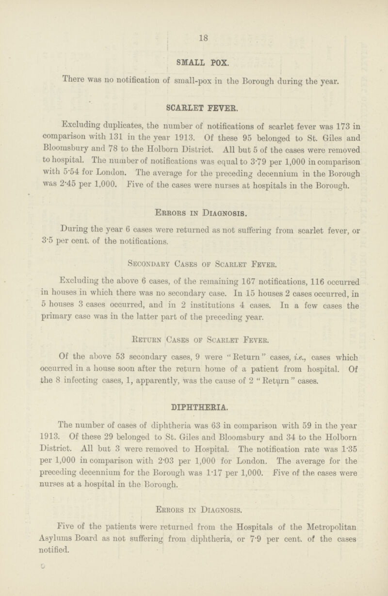 18 SMALL POX. There was no notification of small-pox in the Borough during the year. SCARLET FEVER. Excluding duplicates, the number of notifications of scarlet fever was 173 in comparison with 131 in the year 1913. Of these 95 belonged to St. Giles and Bloomsbury and 78 to the Holborn District. All but 5 of the cases were removed to hospital. The number of notifications was equal to 3.79 per 1,000 in comparison with 554 for London. The average for the preceding decennium in the Borough was 2-45 per 1,000. Five of the cases were nurses at hospitals in the Borough. Errors in Diagnosis. During the year 6 cases were returned as not suffering from scarlet fever, or 3.5 per cent. of the notifications. Secondary Cases of Scarlet Fever. Excluding the above 6 cases, of the remaining 167 notifications, 116 occurred in houses in which there was no secondary case. In 15 houses 2 cases occurred, in 5 houses 3 cases occurred, and in 2 institutions 4 cases. In a few cases the primary case was in the latter part of the preceding year. Return Cases of Scarlet Fever. Of the above 53 secondary cases, 9 were Return cases, i.e., cases which occurred in a house soon after the return home of a patient from hospital. Of the 8 infecting cases, 1, apparently, was the cause of 2 Return cases. DIPHTHERIA. The number of cases of diphtheria was 63 in comparison with 59 in the year 1913. Of these 29 belonged to St. Giles and Bloomsbury and 34 to the Holborn District. All but 3 were removed to Hospital. The notification rate was l.35 per 1,000 in comparison with 2.03 per 1,000 for London. The average for the preceding decennium for the Borough was 1.17 per 1,000. Five of the cases were nurses at a hospital in the Borough. Errors in Diagnosis. Five of the patients were returned from the Hospitals of the Metropolitan Asylums Board as not suffering from diphtheria, or 7.9 per cent. of the cases notified.