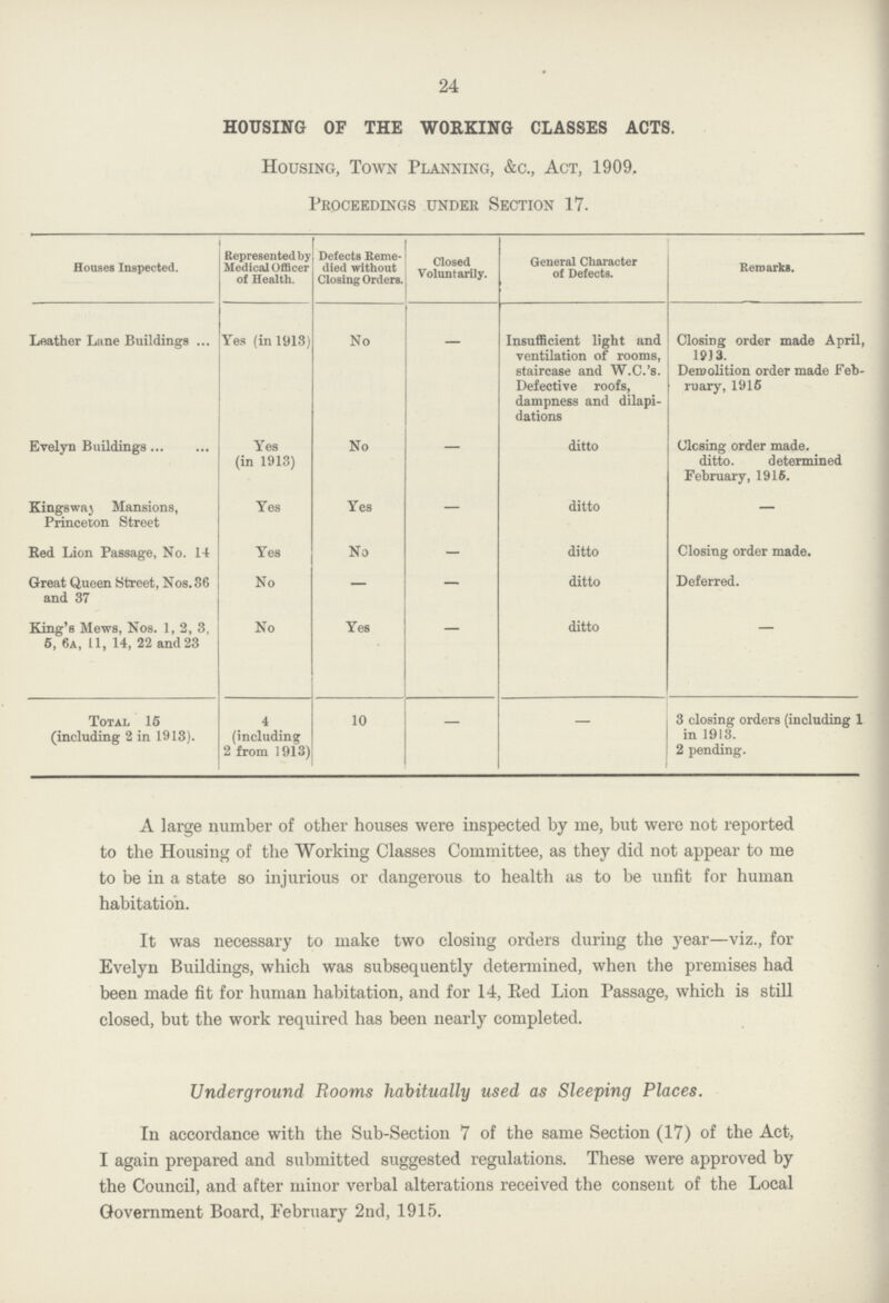 24 HOUSING OF THE WORKING CLASSES ACTS. Housing, Town Planning, &c., Act, 1909. Proceedings under Section 17. Houses Inspected. Represented by Medical Officer of Health. Defects Reme died without Closing Orders. Closed Voluntarily. General Character of Defects. Remarks. Leather Lane Buildings Yes (in 1913) No — Insufficient light and ventilation of rooms, staircase and W.O.'s. Defective roofs, dampness and dilapi dations Closing order made April 1913. Demolition order made Feb ruary, 1915 Evelyn Buildings Yes (in 1913) No — ditto Closing order made. ditto. determined February, 1915. Kingsway Mansions, Princeton Street Yes Yes — ditto — Eed Lion Passage, No. 14 Yes No — ditto Closing order made. Great Queen Street, Nos.86 and 37 No — — ditto Deferred. King's Mews, Nos. 1, 2, 3, 5, 6a, 11, 14, 22 and 23 No Yes — ditto — Total 15 (including 2 in 1913). 4 (including 2 from 1913) 10 — — 3 closing orders (including 1 in 1913. 2 pending. A large number of other houses were inspected by me, but were not reported to the Housing of the Working Classes Committee, as they did not appear to me to be in a state so injurious or dangerous to health as to be unfit for human habitation. It was necessary to make two closing orders during the year—viz., for Evelyn Buildings, which was subsequently determined, when the premises had been made fit for human habitation, and for 14, Red Lion Passage, which is still closed, but the work required has been nearly completed. Underground Booms habitually used as Sleeping Places. In accordance with the Sub-Section 7 of the same Section (17) of the Act, I again prepared and submitted suggested regulations. These were approved by the Council, and after minor verbal alterations received the consent of the Local Government Board, February 2nd, 1915.