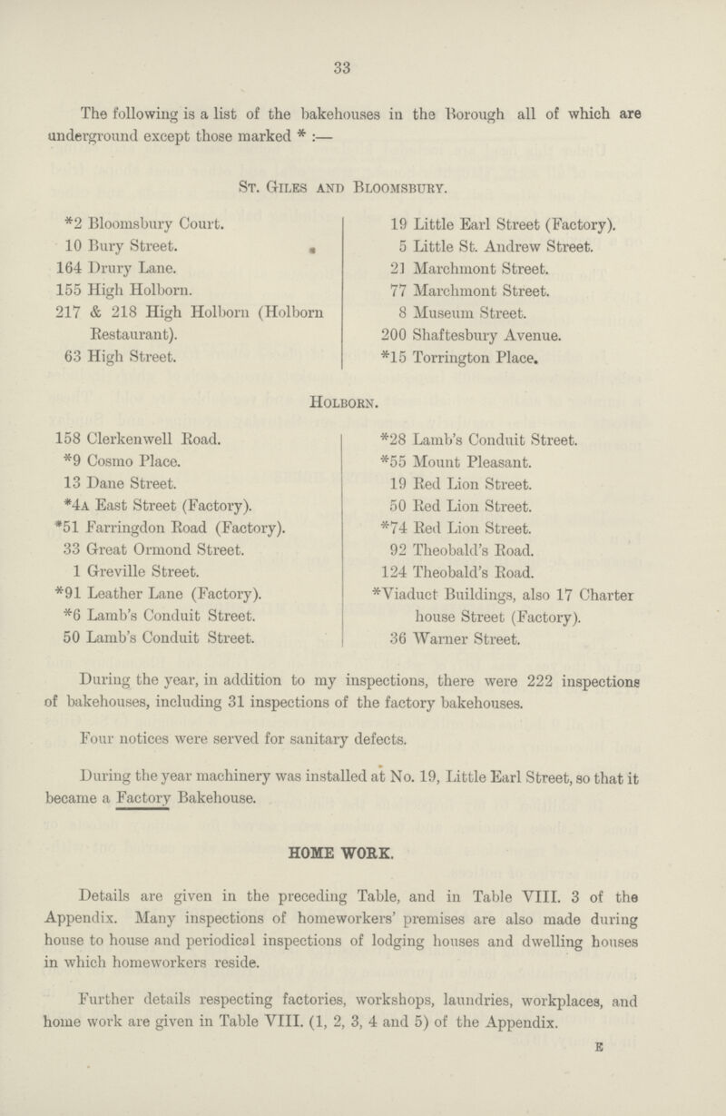 33 The following is a list of the bakehouses in the Borough all of which are underground except those marked *:— St. Giles and Bloomsbury. *2 Bloomsbury Court. 10 Bury Street. • 164 Drury Lane. 155 High Holborn. 217 & 218 High Holborn (Holborn Restaurant). 63 High Street. 19 Little Earl Street (Factory). 5 Little St. Andrew Street. 21 Marchmont Street. 77 Marchmont Street. 8 Museum Street. 200 Shaftesbury Avenue. *15 Torrington Place. Holborn. 158 Clerkenwell Road. *9 Cosmo Place. 13 Dane Street. *4a East Street (Factory). *51 Farringdon Road (Factory). 33 Great Ormond Street. 1 Greville Street. *91 Leather Lane (Factory). *6 Lamb's Conduit Street. 50 Lamb's Conduit Street. *28 Lamb's Conduit Street. *55 Mount Pleasant. 19 Red Lion Street. 50 Red Lion Street. *74 Red Lion Street. 92 Theobald's Road. 124 Theobald's Road. *Viaduct Buildings, also 17 Charter house Street (Factory). 36 Warner Street. During the year, in addition to my inspections, there were 222 inspections of bakehouses, including 31 inspections of the factory bakehouses. Four notices were served for sanitary defects. During the year machinery was installed at No. 19, little Earl Street, so that it became a Factory Bakehouse. HOME WORK. Details are given in the preceding Table, and in Table VIII. 3 of the Appendix. Many inspections of homeworkers' premises are also made during house to house and periodical inspections of lodging houses and dwelling houses in which homeworkers reside. Further details respecting factories, workshops, laundries, workplaces, and home work are given in Table VIII. (1, 2, 3, 4 and 5) of the Appendix. e