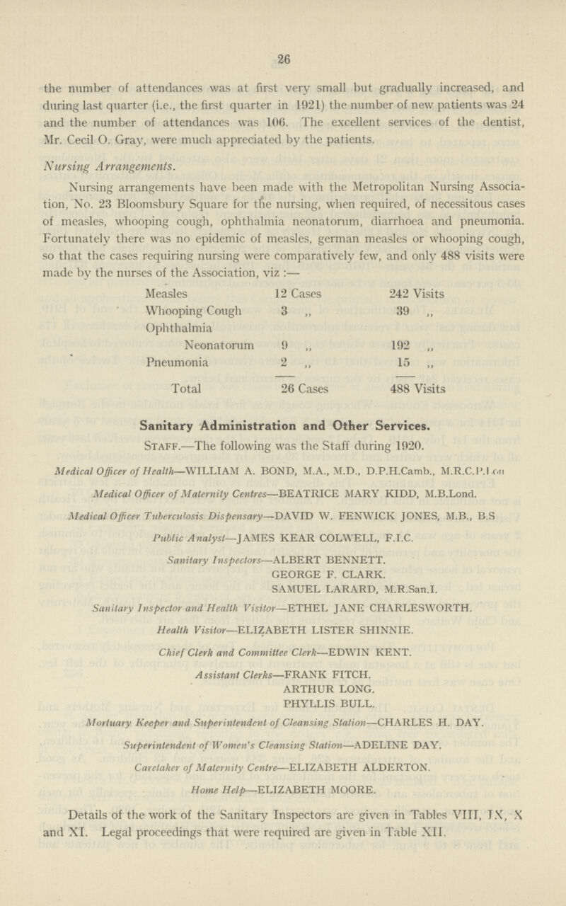 26 the number of attendances was at first very small but gradually increased, and during last quarter (i.e., the first quarter in 1921) the number of new patients was 24 and the number of attendances was 106. The excellent services of the dentist, Mr. Cecil 0. Gray, were much appreciated by the patients. Nursing Arrangements. Nursing arrangements have been made with the Metropolitan Nursing Associa tion, No. 23 Bloomsbury Square for the nursing, when required, of necessitous cases of measles, whooping cough, ophthalmia neonatorum, diarrhoea and pneumonia. Fortunately there was no epidemic of measles, german measles or whooping cough, so that the cases requiring nursing were comparatively few, and only 488 visits were made by the nurses of the Association, viz :— Measles 12 Cases 242 Visits Whooping Cough 3 „ 39 ,, Ophthalmia Neonatorum 9 „ 192 ,, Pneumonia 2 ,, 15 „ Total 26 Cases 488 Visits Sanitary Administration and Other Services. Staff.—The following was the Staff during 1920. Medical Officer of Health—WILLIAM A. BOND, M.A., M.D., D.P.H.Camb., M.R.C.P.I.c.n Medical Officer of Maternity Centres—BEATRICE MARY KIDD, M.B.Lond. Medical Officer Tuberculosis Dispensary—DAVID W. FENWICK JONES, M.B., B.S Public Analyst—JAMES KEAR COLWELL, F.I.C. Sanitary Inspectors—ALBERT BENNETT. GEORGE F. CLARK. SAMUEL LARARD, M.R.San.I. Sanitary Inspector and Health Visitor—ETHEL JANE CHARLESWORTH. Health Visitor—ELIZABETH LISTER SHINNIE. Chief Clerk and Committee Clerk—EDWIN KENT. Assistant Clerks—FRANK FITCH. ARTHUR LONG. PHYLLIS BULL. Mortuary Keeper and Superintendent of Cleansing Station—CHARLES H. DAY. Superintendent of Women's Cleansing Station—ADELINE DAY. Caretaker of Maternity Centre—ELIZABETH ALDERTON. Home Help—ELIZABETH MOORE. Details of the work of the Sanitary Inspectors are given in Tables VIII, IX, X and XI. Legal proceedings that were required are given in Table XII.