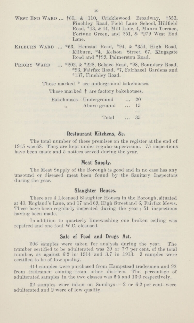 16 West End Ward †60, & 110, Cricklewood Broadway, †553, Finchley Road, Field Lane School, Hillfield Road. *43, & 44, Mill Lane, 4, Munro Terrace, Fortune Green, and 251, & *279 West End Lane. kilburn Ward *63, Hemstal Road, *94, & *354, High Road, Kilburn, *4, Kelson Street, 67, Kingsgate Road and *†99, Palmerston Road. priory Ward *202. & *228, Belsize Road, *98, Boundary Road, *93, Fairfax Road, *7, Fairhazel Gardens and *137, Finchley Road. Those marked * are underground bakehouses. Those marked † are factory bakehouses. Bakehouses—Underground 20 „ Above ground 15 Total 35 Restaurant Kitchens, &c. The total number of these premises on the register at the end of 1915 was 68. They are kept under regular supervision. 75 inspections have been made and 5 notices served during the year. Meat Supply. The Meat Supply of the Borough is good and in no case has any unsound or diseased meat been found by the Sanitary Inspectors during the year. Slaughter Houses. There are 4 Licensed Slaughter Houses in the Borough, situated at 40, England's Lane, and 17 and 69, High Street and 6, Fairfax Mews. These have been regularly inspected during the year ; 51 inspections having been made. In addition to quarterly limewashing one broken ceiling was repaired and one foul W.C. cleansed. Sale of Food and Drugs Act. 506 samples were taken for analysis during the year. The number certified to be adulterated was 39 or 7.7 per cent, of the total number, as against 6.2 in 1914 and 3.7 in 1913. 9 samples were certified to be of low quality. 414 samples were purchased from Hampstead tradesmen and 92 from tradesmen coming from other districts. The percentage of adulterated samples in the two classes was 6.5 and 13.0 respectively. 32 samples were taken on Sundays :—2 or 6.2 per cent. were adulterated and 2 were of low quality.