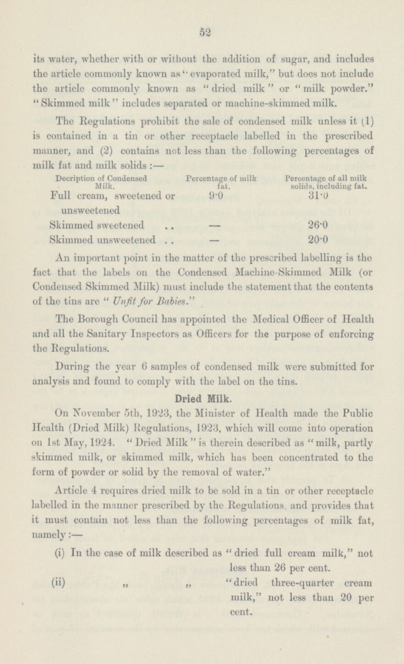 52 its water, whether with or without the addition of sugar, and includes the article commonly known as evaporated milk, but does not include the article commonly known as dried milk or milk powder. Skimmed milk includes separated or machine-skimmed milk. The Regulations prohibit the sale of condensed milk unless it (1) is contained in a tin or other receptacle labelled in the prescribed manner, and (2) contains not less than the following percentages of milk fat and milk solids:— Decription of Condensed Milk. Percentage of milk fat. Percentage of all milk solids, including fat. Full cream, sweetened or unsweetened 9.0 31.0 Skimmed sweetened 26.0 Skimmed unsweetened — 20.0 An important point in the matter of the prescribed labelling is the fact that the labels on the Condensed Machine-Skimmed Milk (or Condensed Skimmed Milk) must include the statement that the contents of the tins are Unfit for Babies. The Borough Council has appointed the Medical Officer of Health and all the Sanitary Inspectors as Officers for the purpose of enforcing the Regulations. During the year 6 samples of condensed milk were submitted for analysis and found to comply with the label on the tins. Dried Milk. On November 5th, 1923, the Minister of Health made the Public Health (Dried Milk) Regulations, 1923, which will come into operation on 1st May, 1924. Dried Milk is therein described as milk, partly skimmed milk, or skimmed milk, which has been concentrated to the form of powder or solid by the removal of water. Article 4 requires dried milk to be sold in a tin or other receptacle labelled in the manner prescribed by the Regulations, and provides that it must contain not less than the following percentages of milk fat, namely:— (i) In the case of milk described as dried full cream milk, not less than 26 per cent. (ii) „ „ dried three-quarter cream milk, not less than 20 per cent.