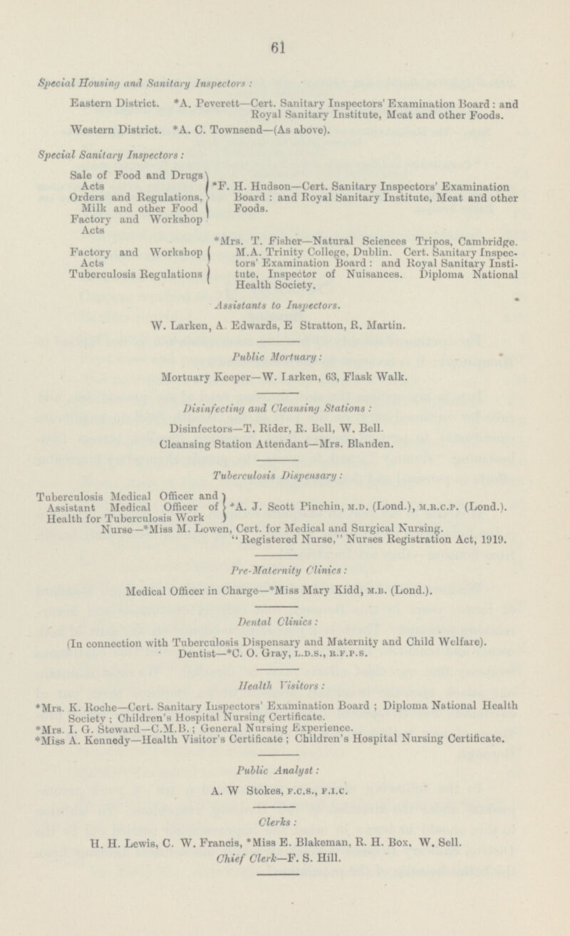 61 Special Housing and Sanitary Inspectors: Eastern District. *A. Peverett —Cert. Sanitary Inspectors' Examination Board: and Royal Sanitary Institute, Meat and other Foods. Western District. *A. C. Townsend —(As above). Special Sanitary Inspector: Sale of Food and Drugs Acts Orders and Regulations, Milk and other Food Factory and Workshop Acts *F. H. Hudson—Cert. Sanitary Inspectors' Examination Board: and Royal Sanitary Institute, Meat and other Foods. Factory and Workshop Acts Tuberculosis Regulations *Mrs. T. Fisher—Natural Sciences Tripos, Cambridge. M.A. Trinity College, Dublin. Cert. Sanitary Inspec tors' Examination Board: and Royal Sanitary Insti tute, Inspector of Nuisances. Diploma National Health Society. Assistants to Inspectors. W. Larken, A Edwards, E Stratton, R. Martin. Public Mortuary: Mortuary Keeper—W. Larken,63, Flask Walk. Disinfecting and Cleansing Stations: Disinfectors—T. Rider, R. Bell, W. Bell. Cleansing Station Attendant —Mrs. Blanden. Tuberculosis Dispensary: Tuberculosis Medical Officer and Assistant Medical Officer of Health for Tuberculosis Work *A. J. Scott Pinchin, m.d. (Lond.), m.r.c.p. (Lond.). Nurse—*Miss M. Lowen, Cert, for Medical and Surgical Nursing. Registered Nurse, Nurses Registration Act, 1919. Pre-Maternity Clinics: Medical Officer in Charge—*Miss Mary Kidd, m.b. (Lond.). Dental Clinics: (In connection with Tuberculosis Dispensary and Maternity and Child Welfare). Dentist —*C. O. Gray, l.d.s, r.f.p.s. Health Visitors: *Mrs. K.Roche—Cert. Sanitary Inspectors' Examination Board; Diploma National Health Society; Children's Hospital Nursing Certificate. *Mrs. I. G. Steward— C.M.B.; General Nursing Experience. *Miss A. Kennedy—Health Visitor's Certificate; Children's Hospital Nursing Certificate. Public Analyst: A.W Stokes, f.c.s., f.i.c. Clerks: H. H. Lewis, C. W. Francis, *Miss E. Blakeman, R.H. Box, W. Sell. Chief Cler K—F.S. Hill.