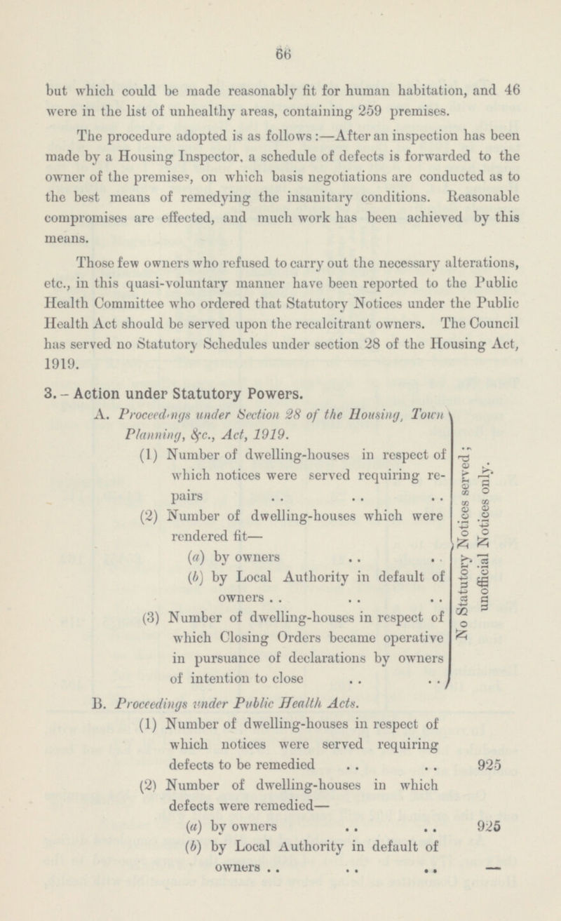 66 but which could be made reasonably fit for human habitation, and 46 were in the list of unhealthy areas, containing 259 premises. The procedure adopted is as follows: —After an inspection has been made by a Housing Inspector, a schedule of defects is forwarded to the owner of the premises, on which basis negotiations are conducted as to the best means of remedying the insanitary conditions. Reasonable compromises are effected, and much work has been achieved by this means. Those few owners who refused to carry out the necessary alterations, etc., in this quasi-voluntary manner have been reported to the Public Health Committee who ordered that Statutory Notices under the Public Health Act should be served upon the recalcitrant owners. The Council has served no Statutory Schedules under section 28 of the Housing Act, 1919. 3. - Action under Statutory Powers. A. Proceedings under Section 28 of the Housing, Town Planning, &c., Act, 1919. (1) Number of dwelling-houses in respect of which notices were served requiring re pairs (2) Number of dwelling-houses which were rendered fit— (a) by owners (b) by Local Authority in default of owners (3) Number of dwelling-houses in respect of which Closing Orders became operative in pursuance of declarations by owners of intention to close B. Proceedings under Public Health Acts. No Statutory Notices served; unofficial Notices only. (1) Number of dwelling-houses in respect of which notices were served requiring defects to be remedied 925 (2) Number of dwelling-houses in which defects were remedied— (a) by owners 925 (b) by Local Authority in default of owners