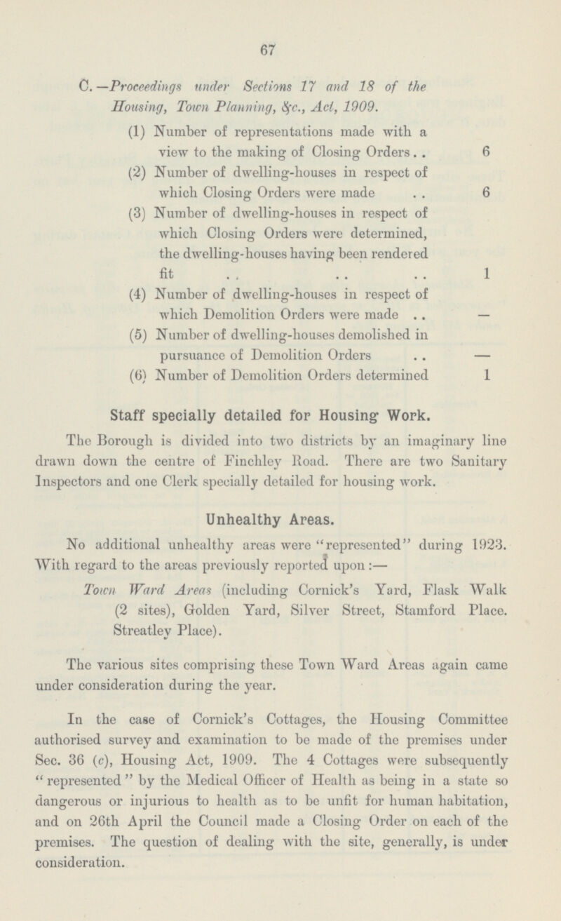 67 C. —Proceedings under Sections 17 and 18 of the Housing, Town Planning, &c., Act, 1909. (1) Number of representations made with a view to the making of Closing Orders 6 (2) Number of dwelling-houses in respect of which Closing Orders were made 6 (3) Number of dwelling-houses in respect of which Closing Orders were determined, the dwelling-houses having been rendered fit 1 (4) Number of dwelling-houses in respect of which Demolition Orders were made - (5) Number of dwelling-houses demolished in pursuance of Demolition Orders — (6) Number of Demolition Orders determined 1 Staff specially detailed for Housing Work. The Borough is divided into two districts by an imaginary line drawn down the centre of Finchley Road. There are two Sanitary Inspectors and one Clerk specially detailed for housing work. Unhealthy Areas. No additional unhealthy areas were represented during 1923. With regard to the areas previously reported upon:— Town Ward Areas (including Cornick's Yard, Flask Walk (2 sites), Golden Yard, Silver Street, Stamford Place. Streatley Place). The various sites comprising these Town Ward Areas again came under consideration during the year. In the case of Cornick's Cottages, the Housing Committee authorised survey and examination to be made of the premises under Sec. 36 (c), Housing Act, 1909. The 4 Cottages were subsequently represented by the Medical Officer of Health as being in a state so dangerous or injurious to health as to be unfit for human habitation, and on 26th April the Council made a Closing Order on each of the premises. The question of dealing with the site, generally, is under consideration.