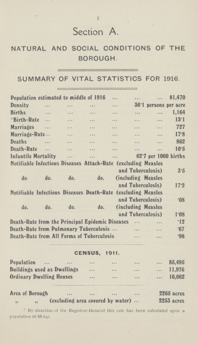5 Section A. NATURAL AND SOCIAL CONDITIONS OF THE BOROUGH. SUMMARY OF VITAL STATISTICS FOR 1916. Population estimated to middle of 1916 81,470 Density 36.1 persons per acre Births 1,164 *Birth-Rate 13. 1 Marriages 727 Marriage-Rate 17.8 Deaths 862 Death-Rate 10.5 Infantile Mortality 62.7 per 1000 births Notifiable Infectious Diseases Attack-Rate (excluding Measles and Tuberculosis) 3.5 do. do. do. do. (including Measles and Tuberculosis) 17.2 Notifiable Infectious Diseases Death-Rate (excluding Measles and Tuberculosis) .08 do. do. do. do. (including Measles and Tuberculosis) 1.08 Death-Rate from the Principal Epidemic Diseases .12 Death-Rate from Pulmonary Tuberculosis .67 Death-Rate from All Forms of Tuberculosis .98 CENSUS, 1911. Population 85,495 Buildings used as Dwellings 11,976 Ordinary Dwelling Houses 10,062 Area of Borough 2265 acres „ „ (excluding area covered by water) 2253 acres * By direction of the Registrar-General this rate has been calculated upon a population of 88,641.