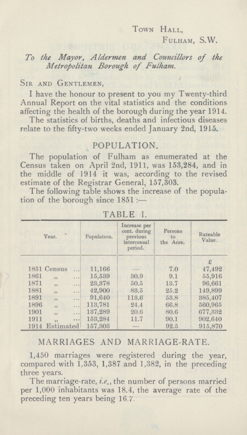 Town Hall, Fulham, S.W. To the Mayor, Aldermen and Councillors of the Metropolitan Borough of Fulham. Sir and Gentlemen, I have the honour to present to you my Twenty-third Annual Report on the vital statistics and the conditions affecting the health of the borough during the year 1914. The statistics of births, deaths and infectious diseases relate to the fifty-two weeks ended January 2nd, 1915. POPULATION. The population of Fulham as enumerated at the Census taken on April 2nd, 1911, was 153,284, and in the middle of 1914 it was, according to the revised estimate of the Registrar General, 157,303. The following table shows the increase of the popula tion of the borough since 1851:— TABLE I. Year. Population. Increase per cent. during previous intercensal period. Persons to the Acre. Rateable Value. £ 1851 Census 11,166 — 7.0 47,492 1861 15,539 30.9 9.1 55,916 1871 23,378 50.5 13.7 96,661 1881 42,900 83.5 25.2 149,899 1891 91,640 113.6 53.8 385,407 1896 113,781 24.4 66.8 560,965 1901 137,289 20.6 80.6 677,332 1911 153,284 11.7 90.1 902,640 1914 Estimated 157,303 - 92.5 915,870 MARRIAGES AND MARRIAGE-RATE. 1,450 marriages were registered during the year, compared with 1,353, 1,387 and 1,382, in the preceding three years. The marriage-rate, i.e., the number of persons married per 1,000 inhabitants was 18.4, the average rate of the preceding ten years being 16.7.